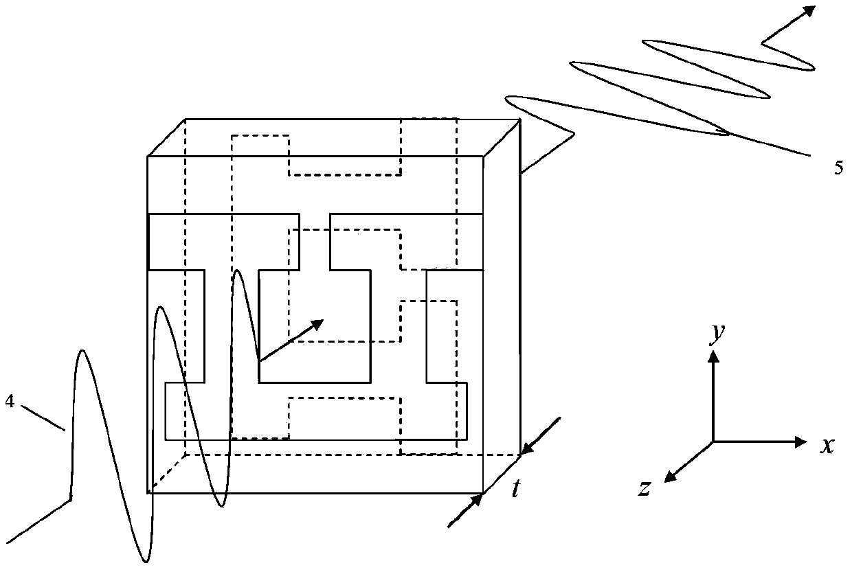 Transmission optical device based on artificial electromagnetic material