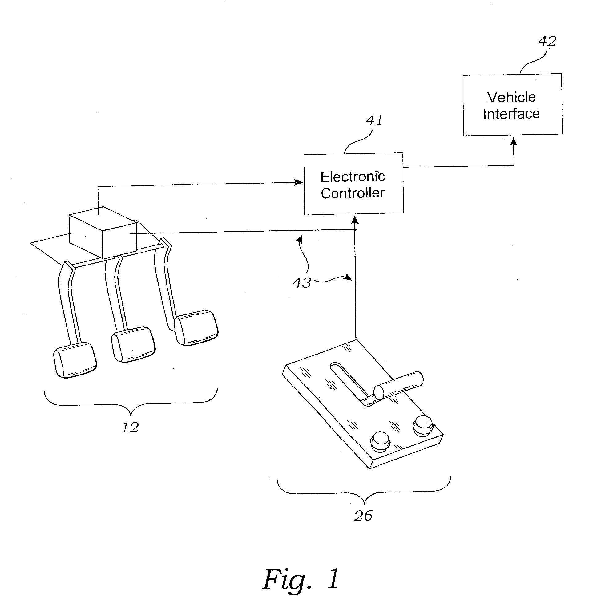 Physical activity control system for moter vehicles