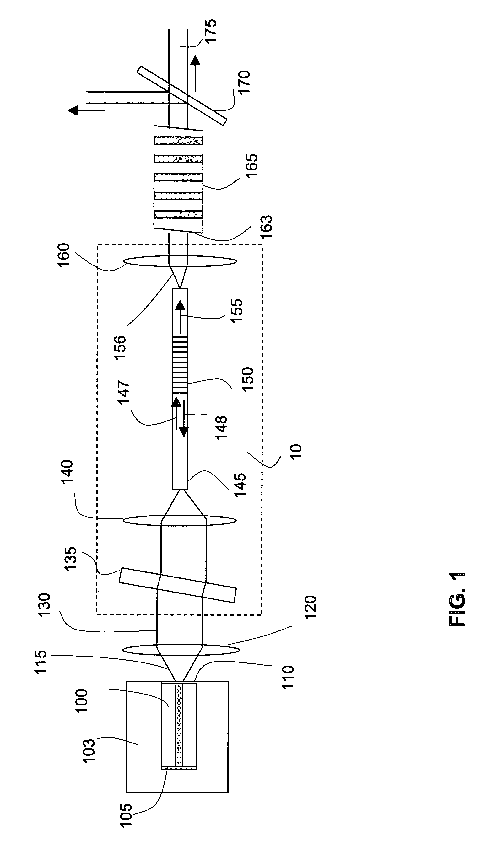 Laser device for nonlinear conversion of light