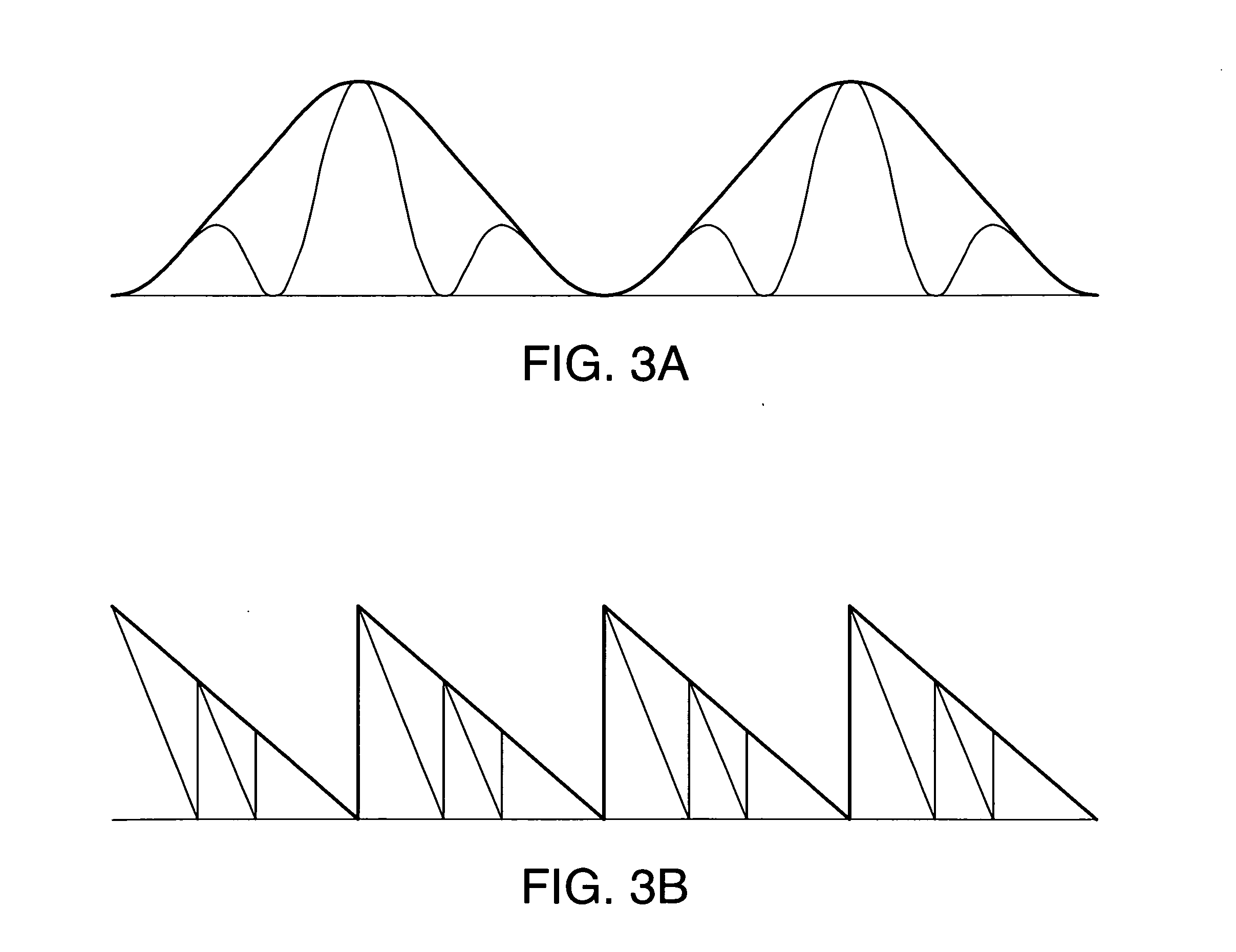 Recursive audio modulation system using nested inductor arrays