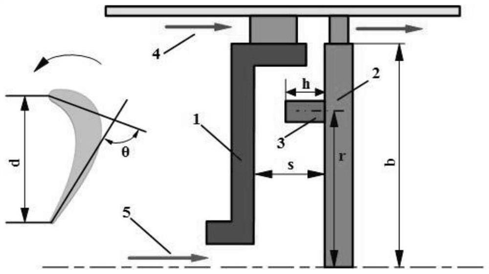 Turbine convex sealing structure