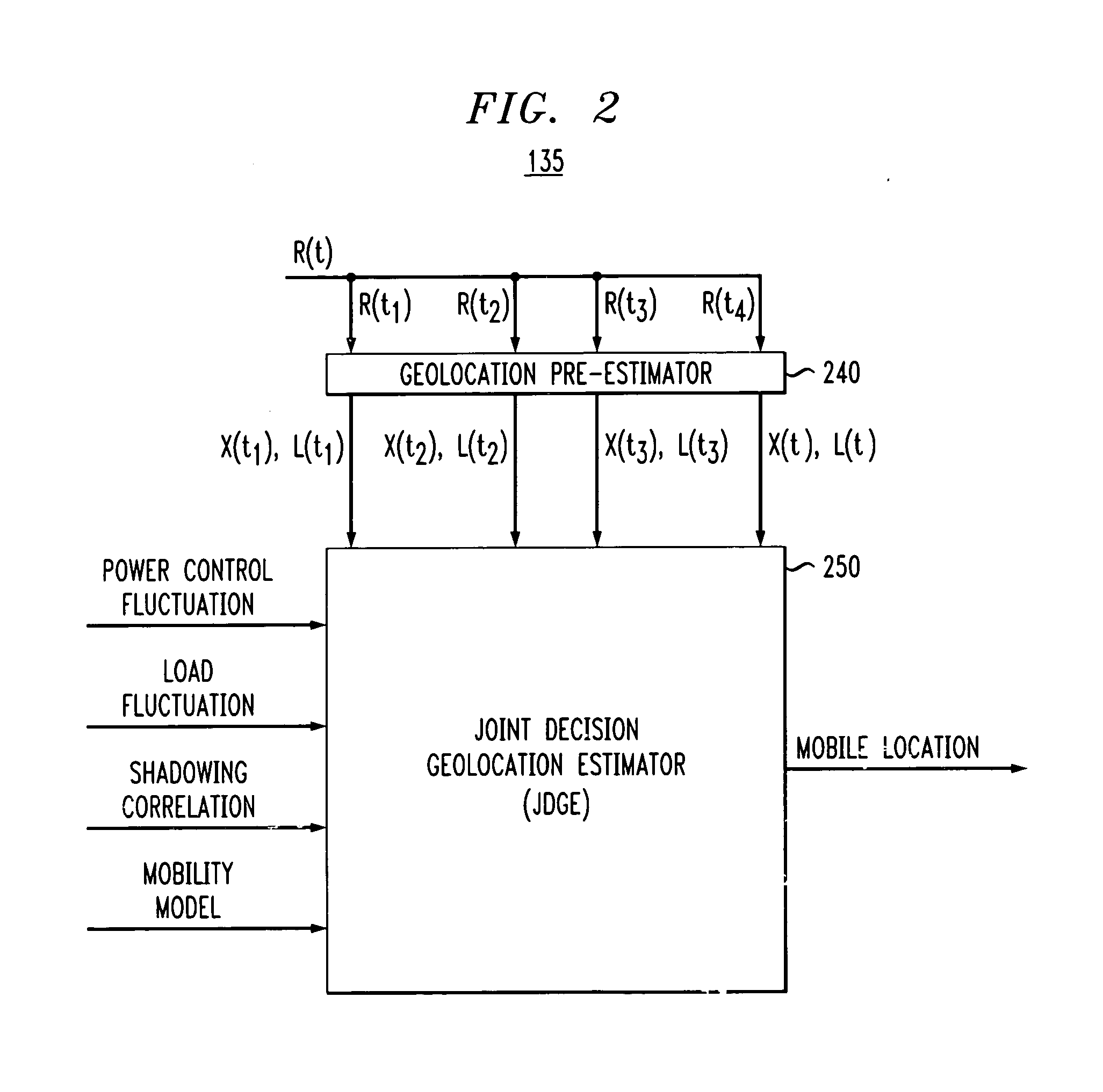 Method and apparatus for geolocation estimates in wireless networks