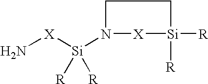 Organopolysiloxane/polyurea/polyurethane block copolymers