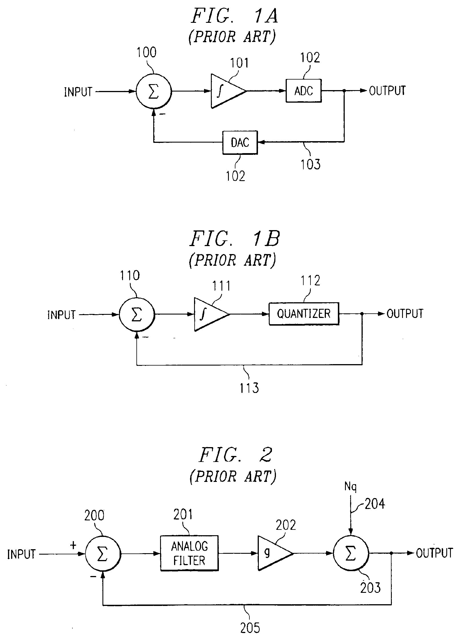 Delta-sigma modulator system and method