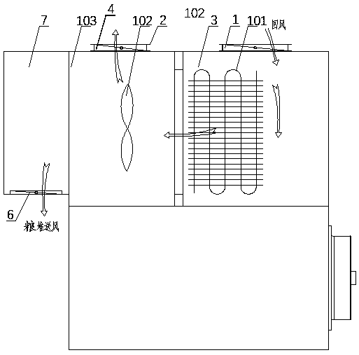 Multifunctional temperature and humidity control device for barn