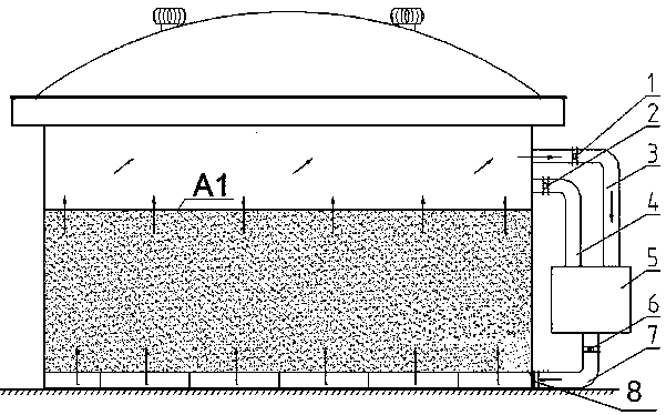 Multifunctional temperature and humidity control device for barn