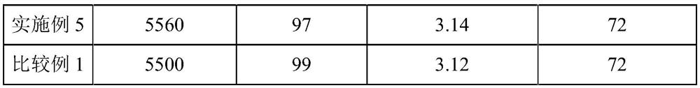 A kind of preparation method of adhesion promoter for addition type silicone encapsulation glue