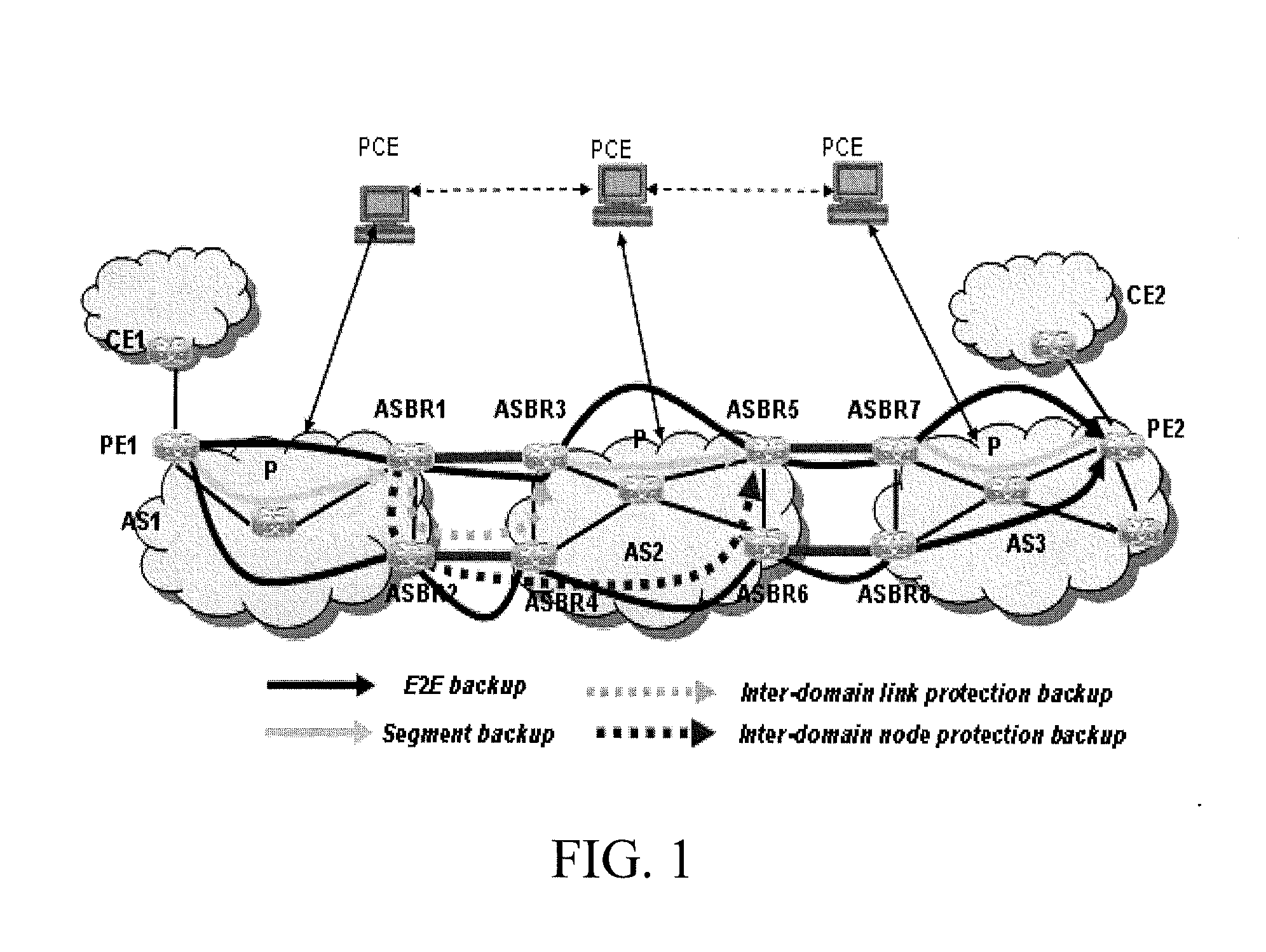 Route computation method and system, and path computation element