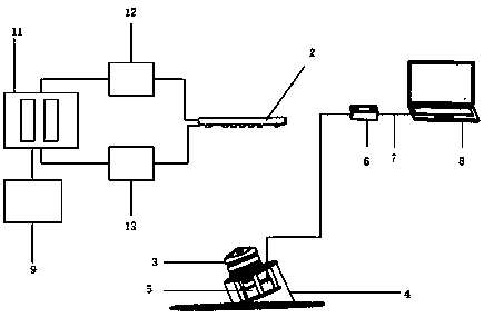 Novel four-beam ADCP calibration method