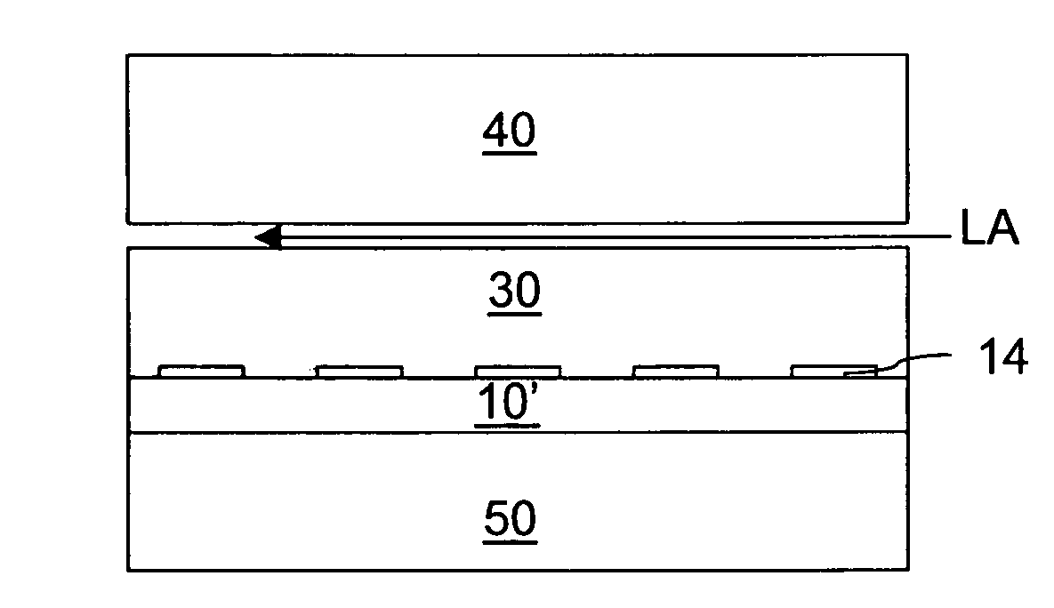 Method of thinning a semiconductor substrate