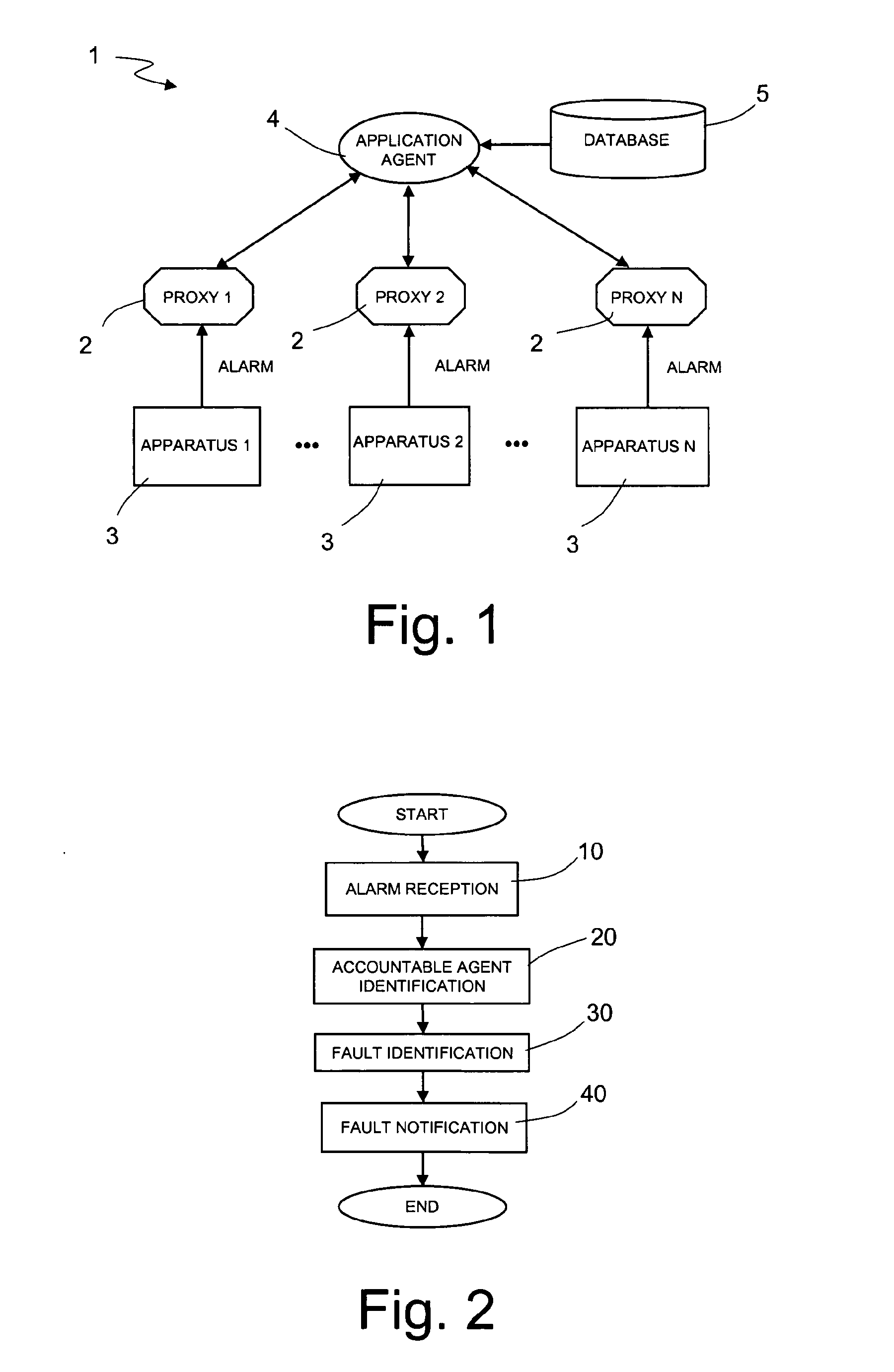 Fault Location in Telecommunications Networks using Bayesian Networks