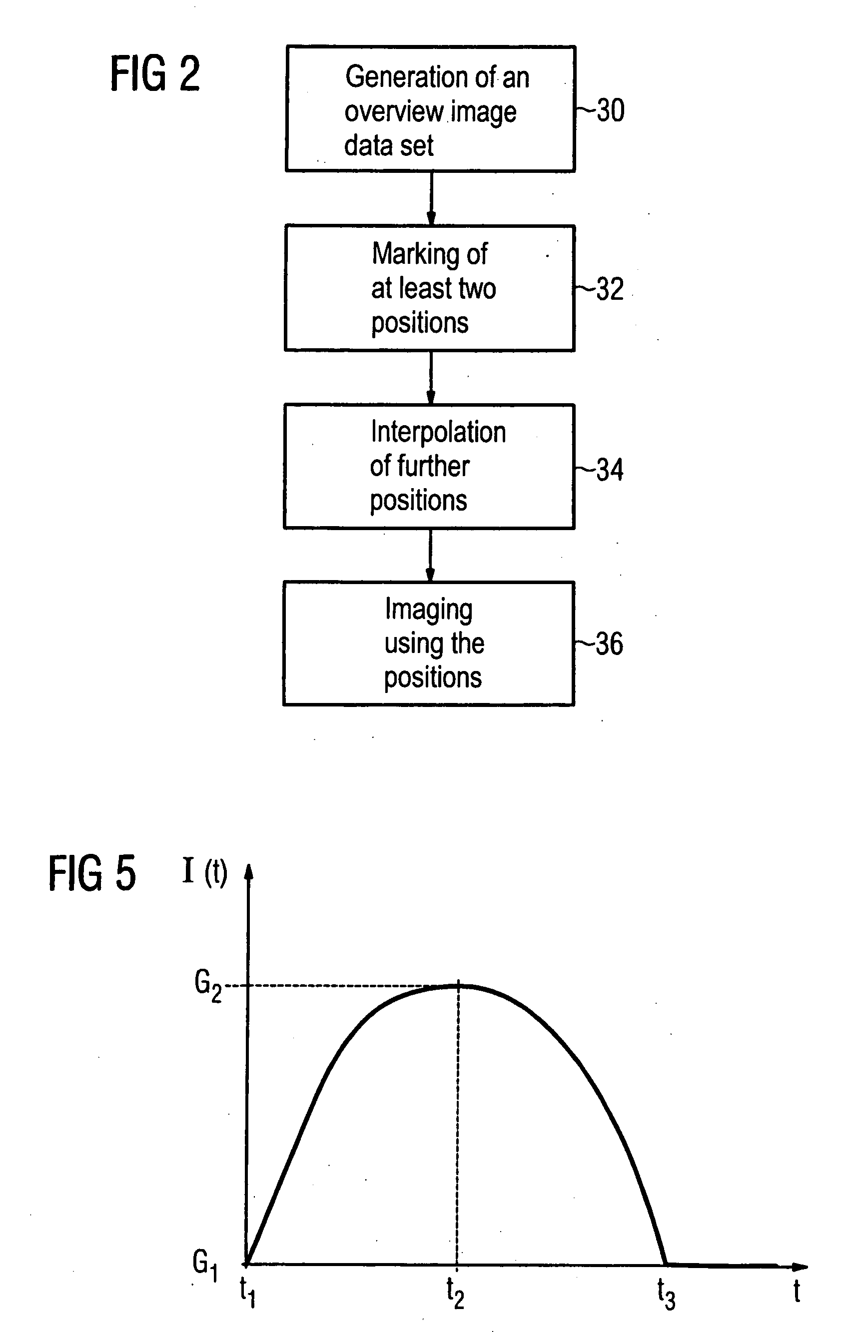 Method for imaging of a periodically-moving subject region of a subject