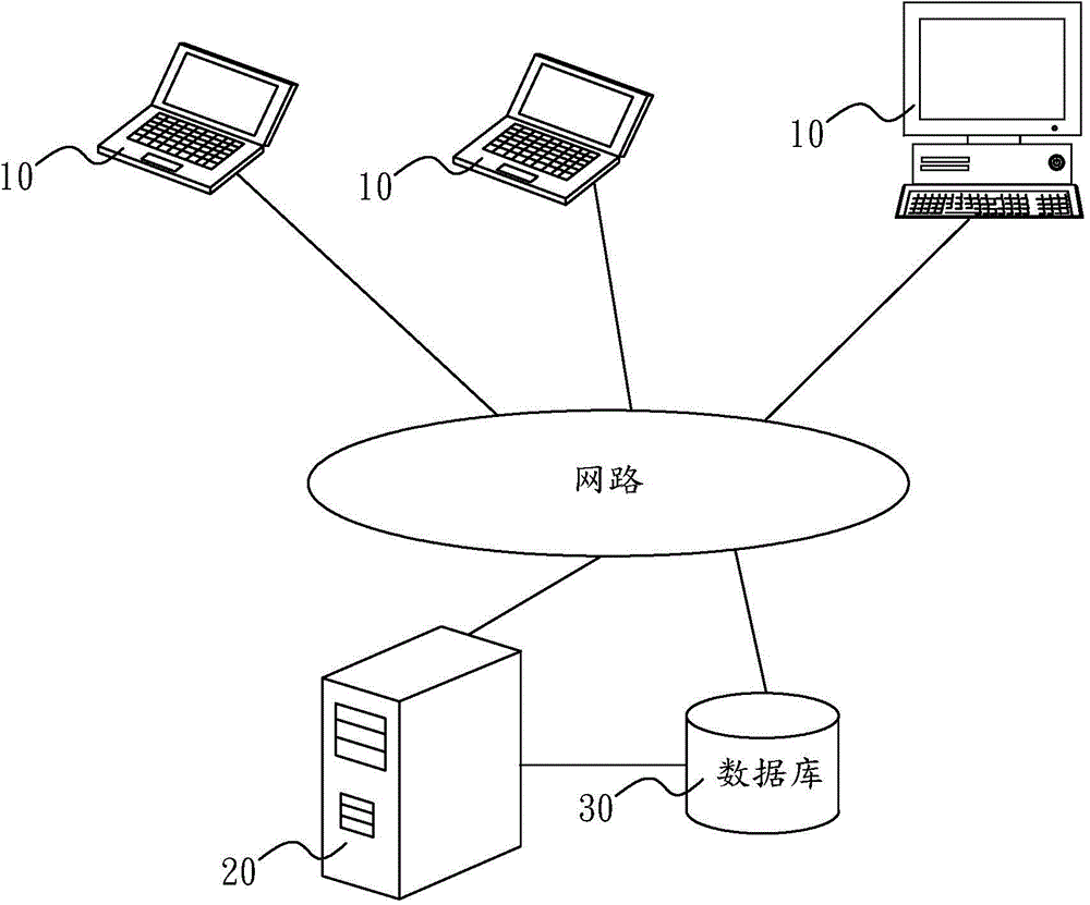 Connector dimension optimization system and connector dimension optimization system