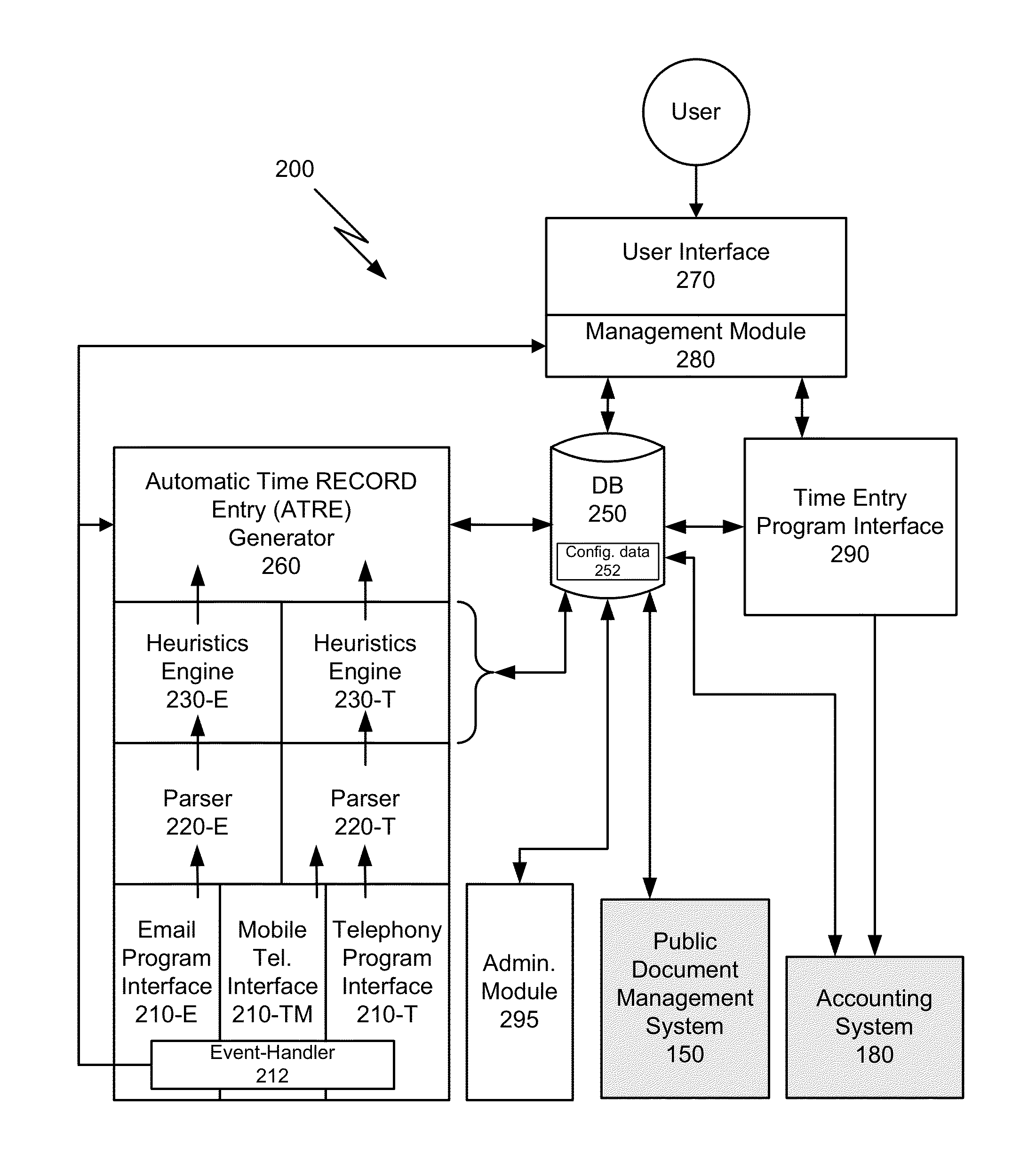System and method for automated construction of time records based on telephone calls