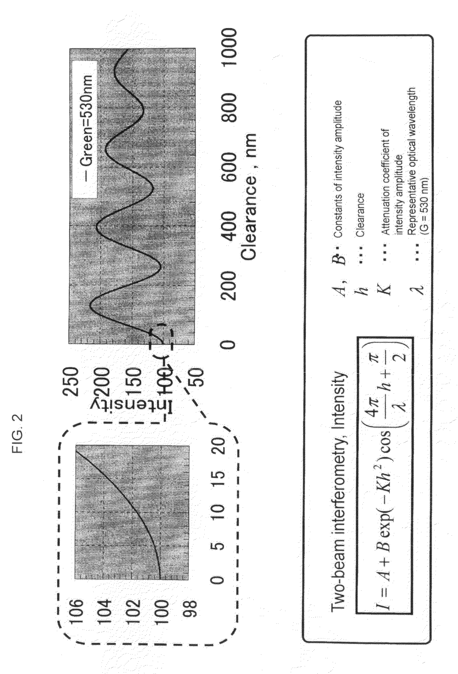 Contact area measurement device and method for measuring contact area