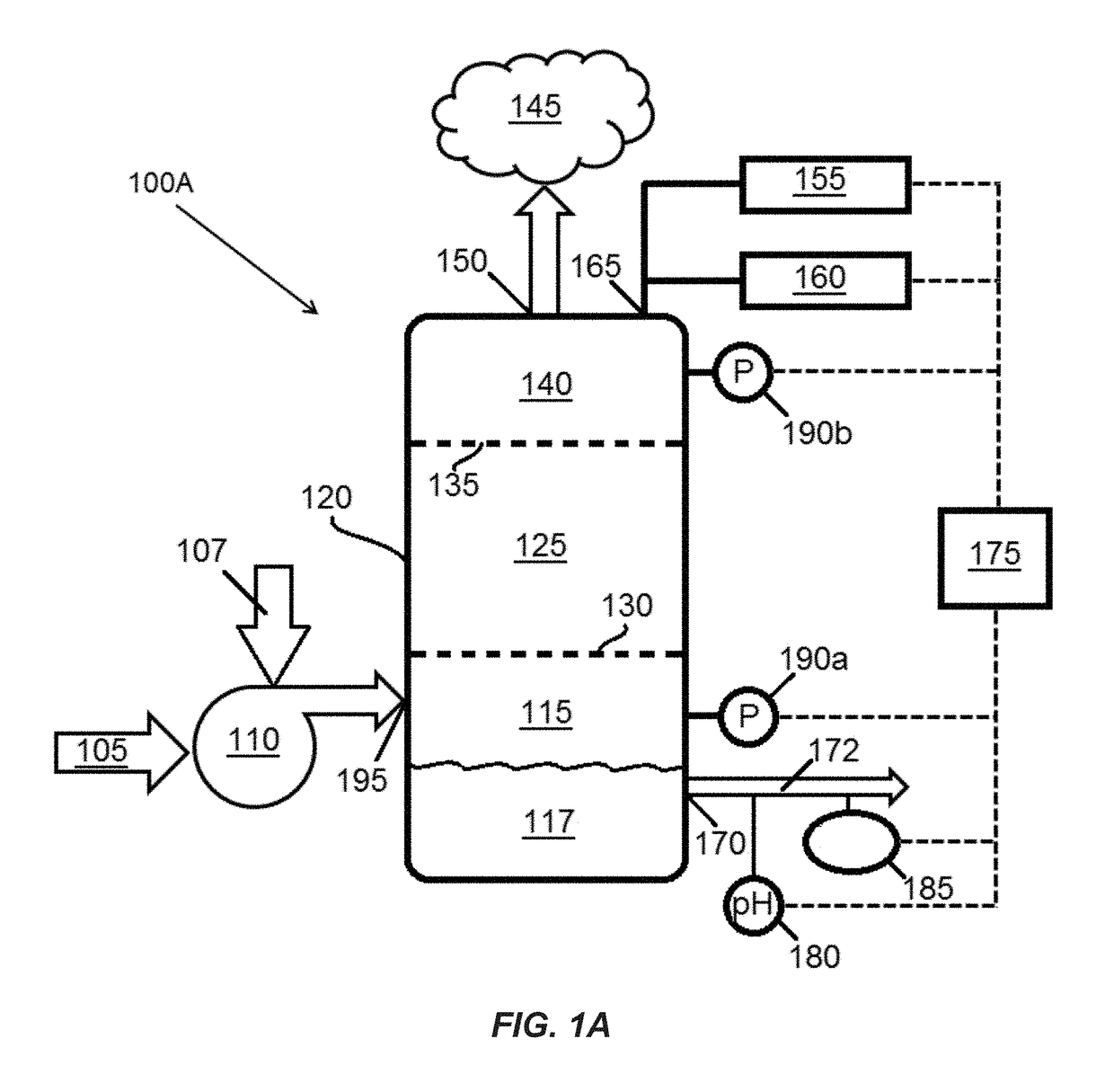 Use of porous glass media for a biofilter to remove odorous compounds from an air stream