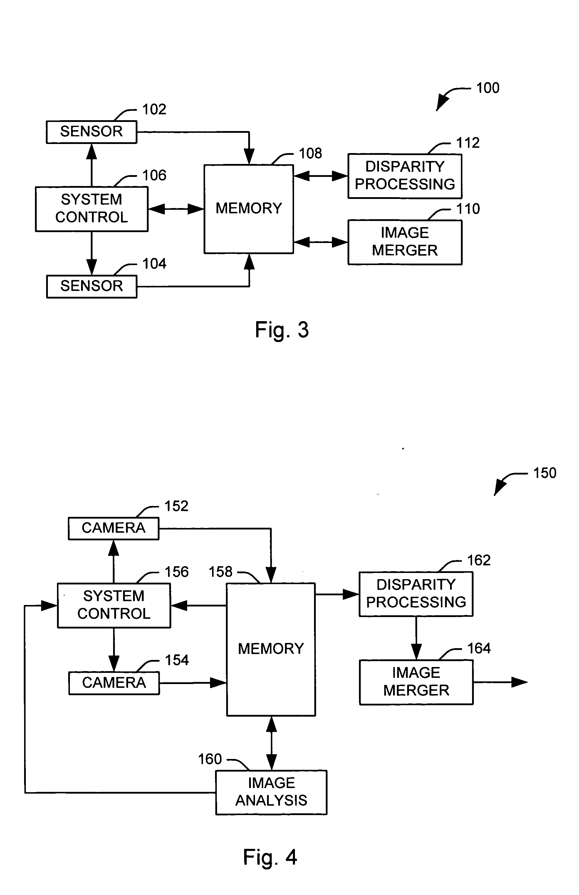 Method and apparatus for enhancing the dynamic range of stereo vision system