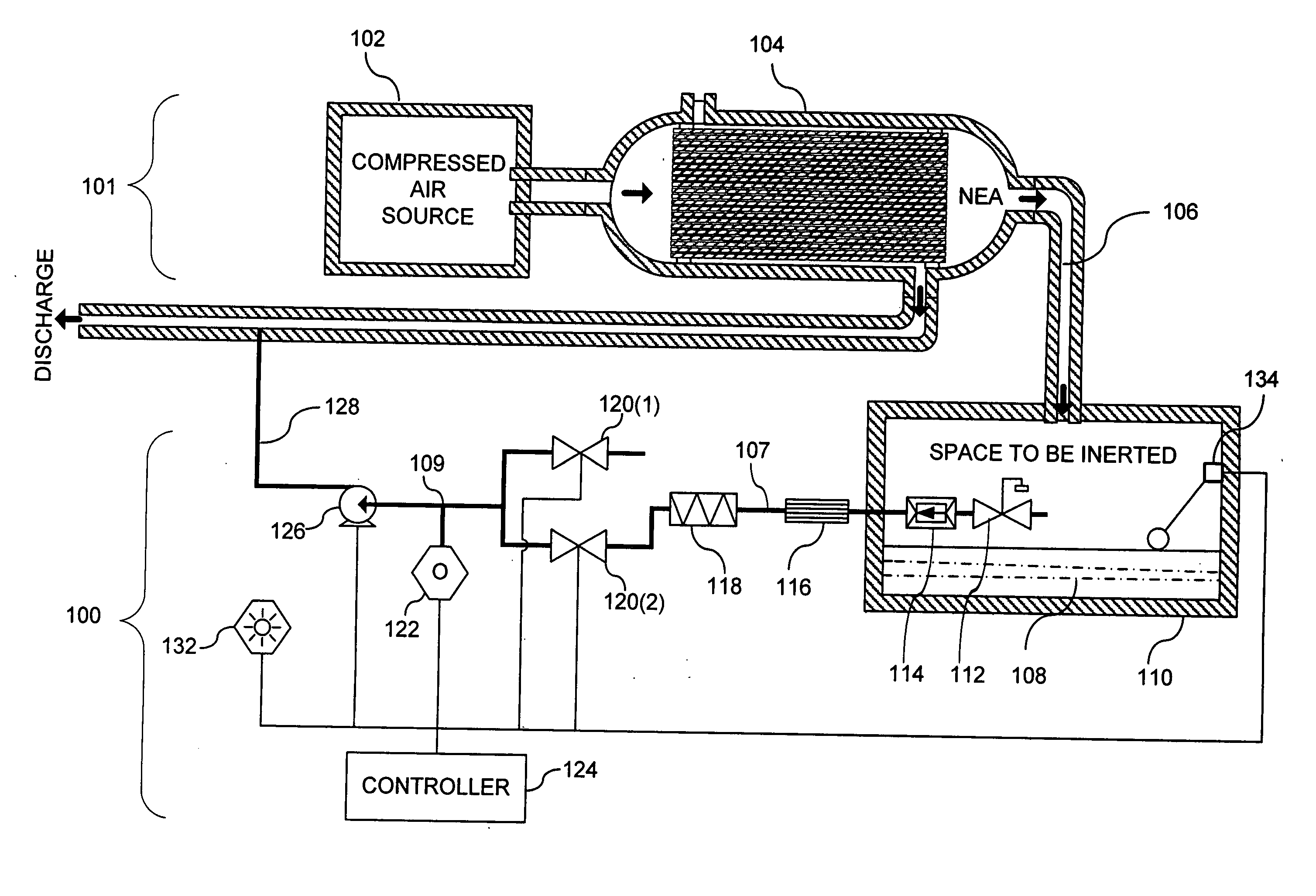 System and method for monitoring the performance of an inert gas distribution system