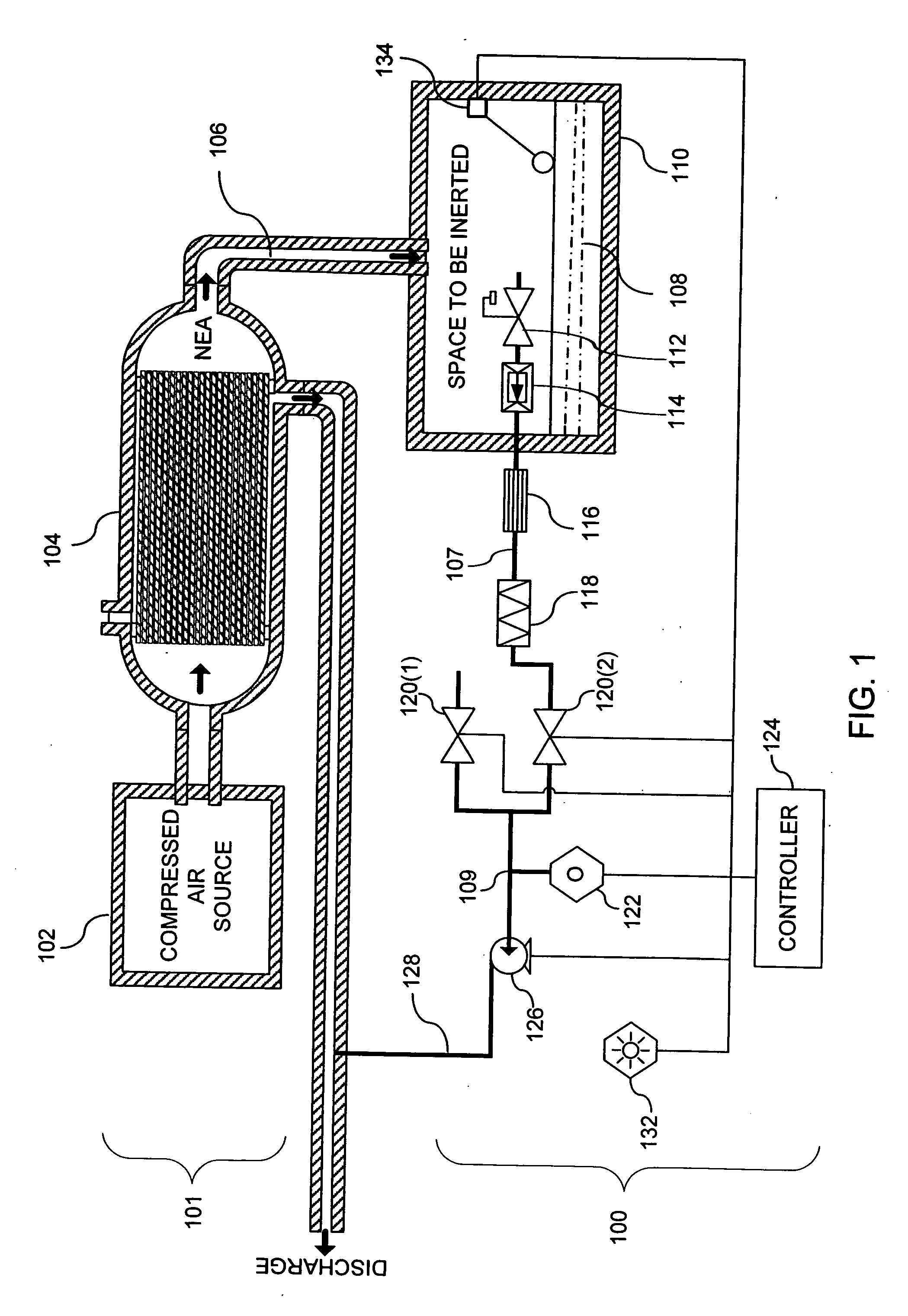 System and method for monitoring the performance of an inert gas distribution system