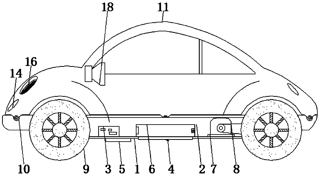 Electric plush toy car