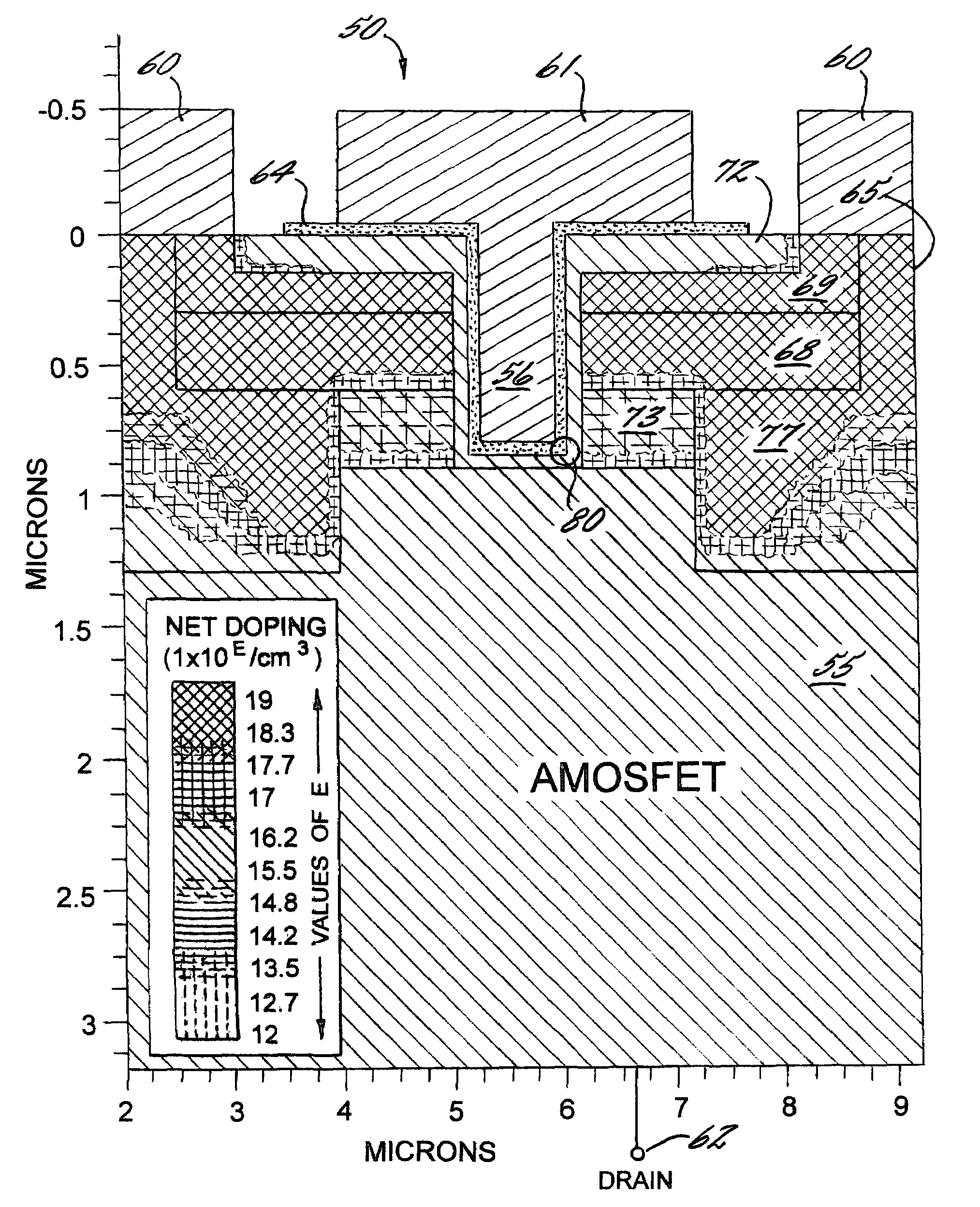 Transistor with A-face conductive channel and trench protecting well region