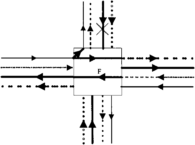 Method and device for realizing interaction of protecting and cutting rings of optical channel data unit