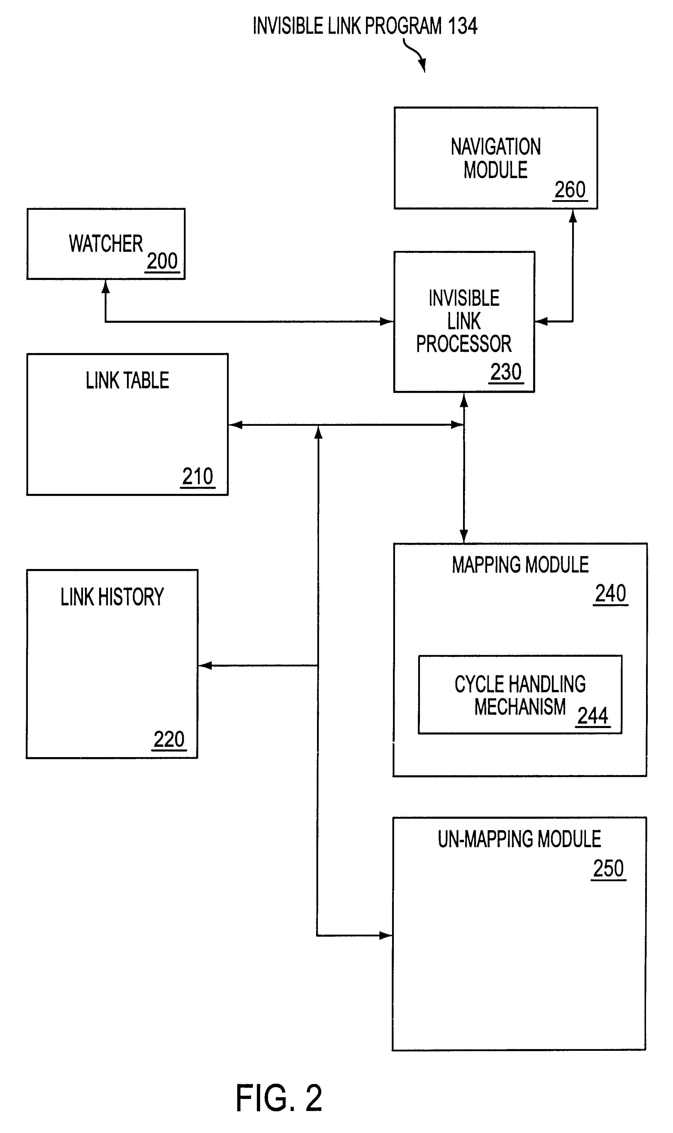 Invisible link visualization method and system in a hyperbolic space