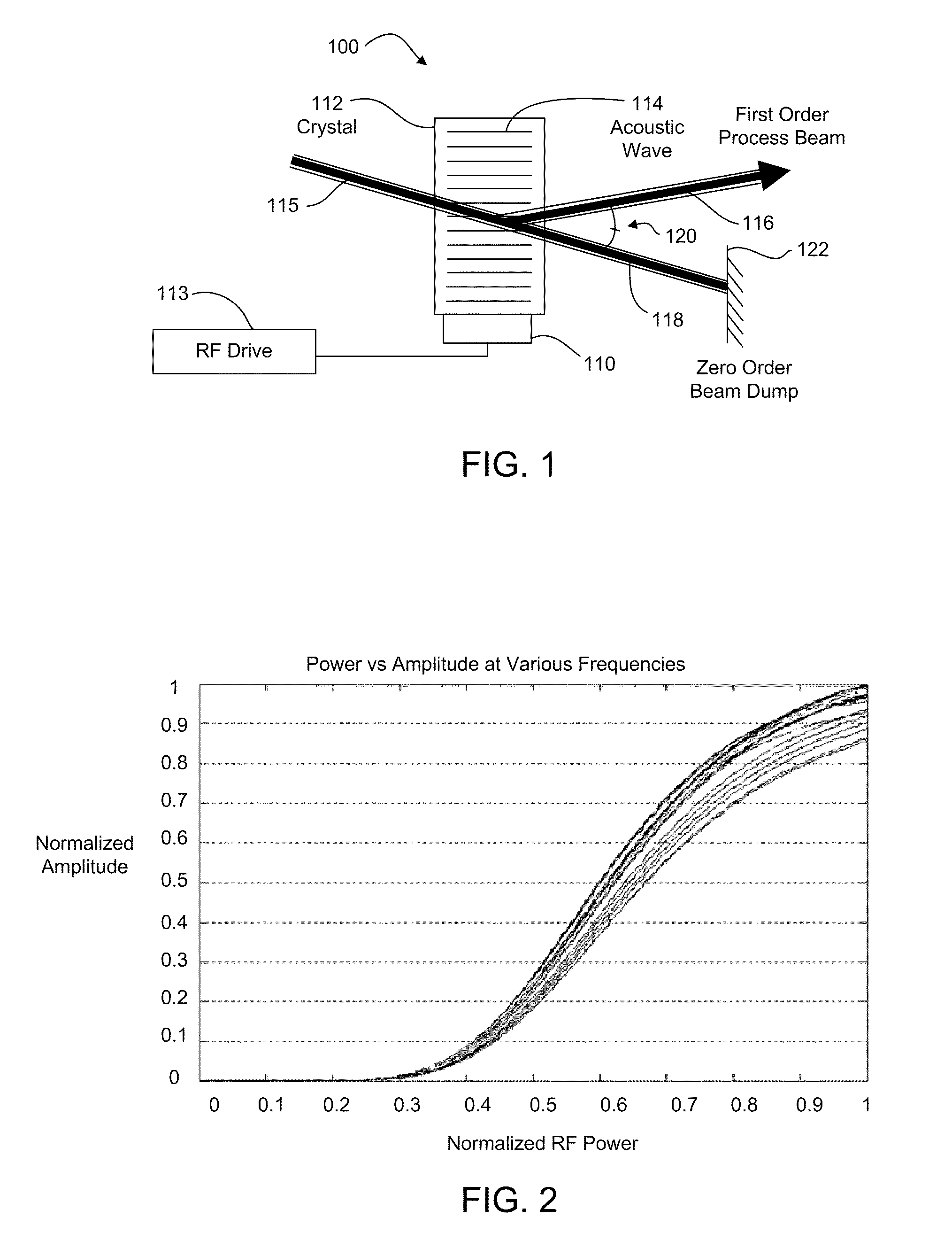 Laser processing systems using through-the-lens alignment of a laser beam with a target feature