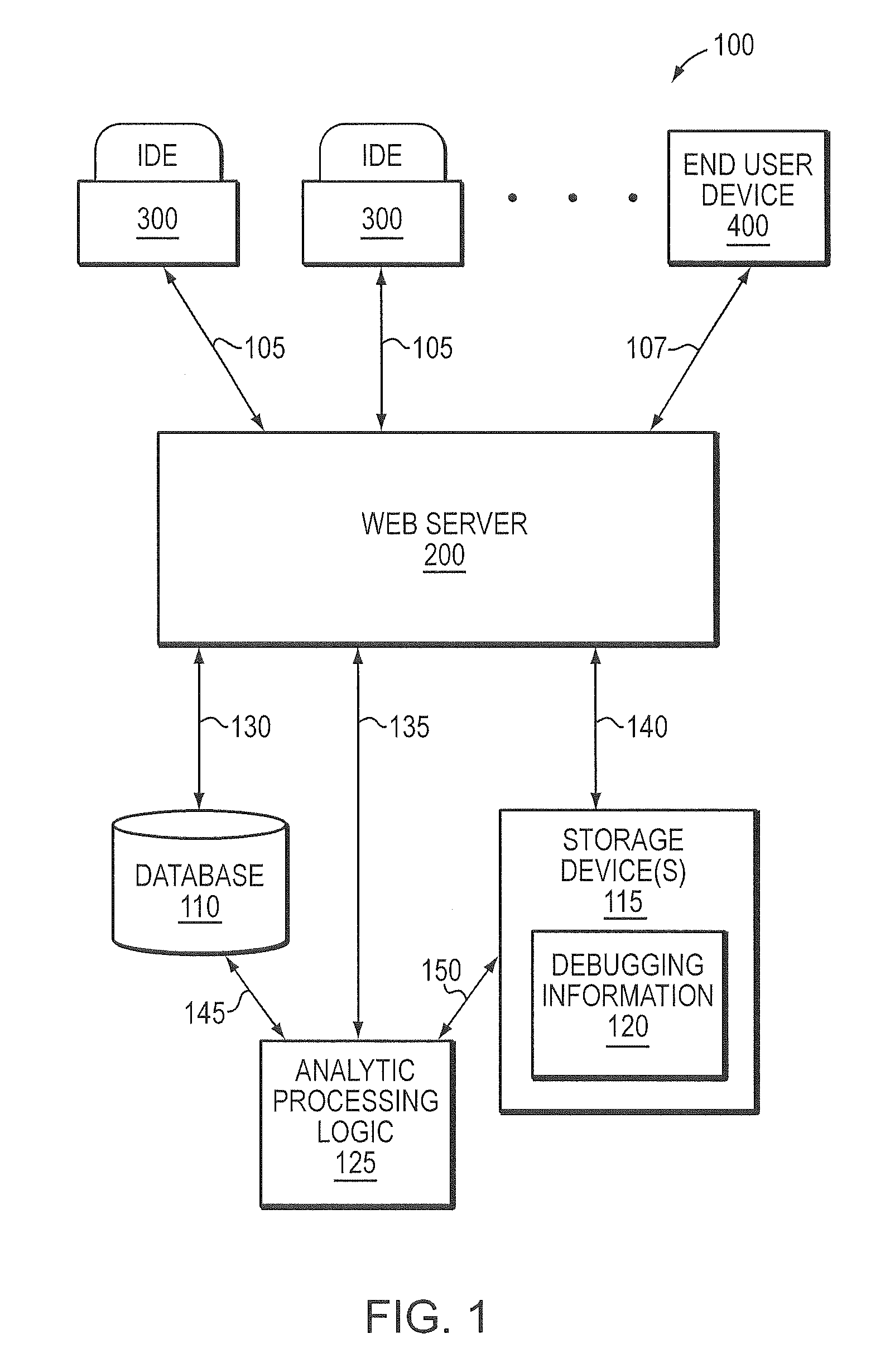 System and method for robust storage of error event information