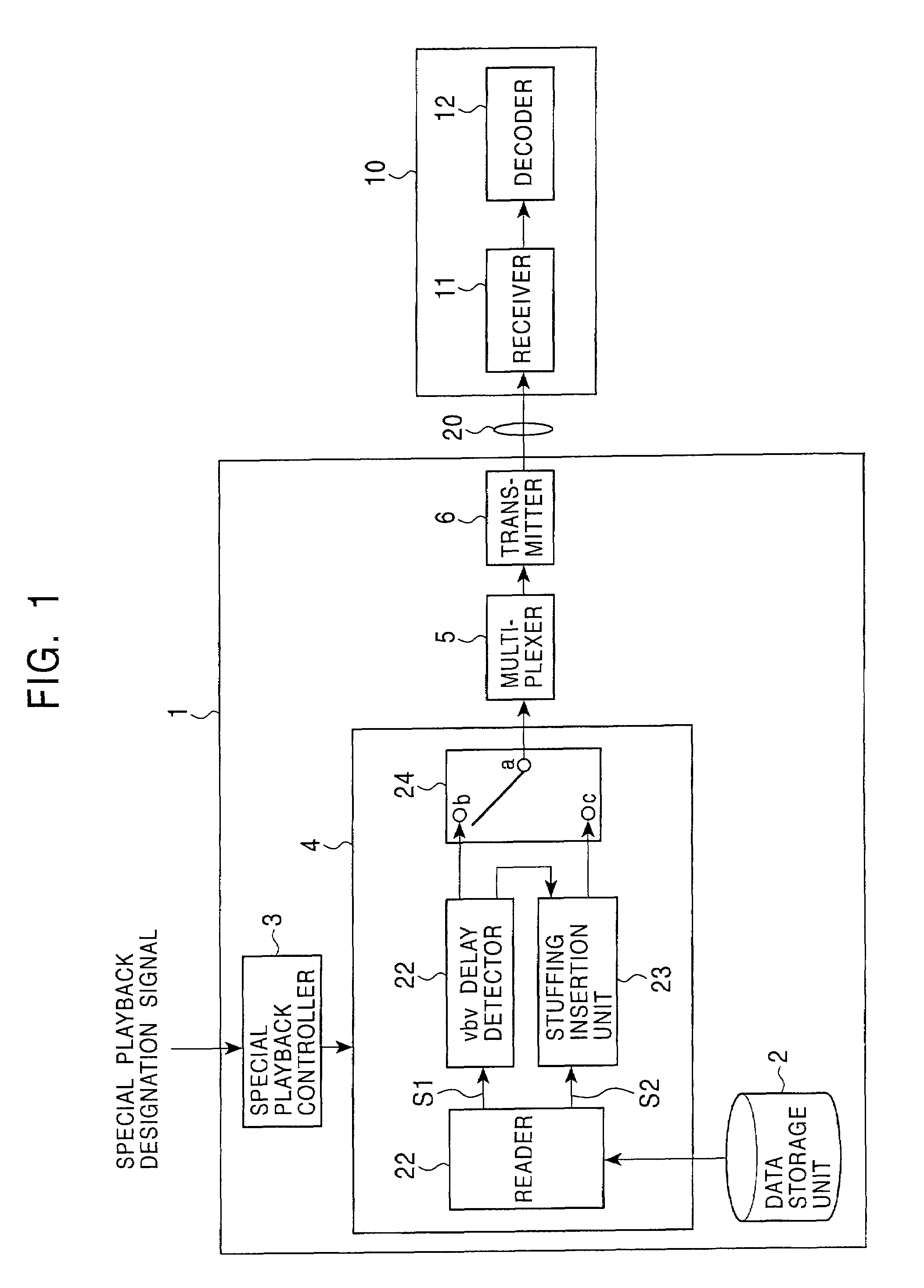 Data distribution apparatus and method, and data distribution system