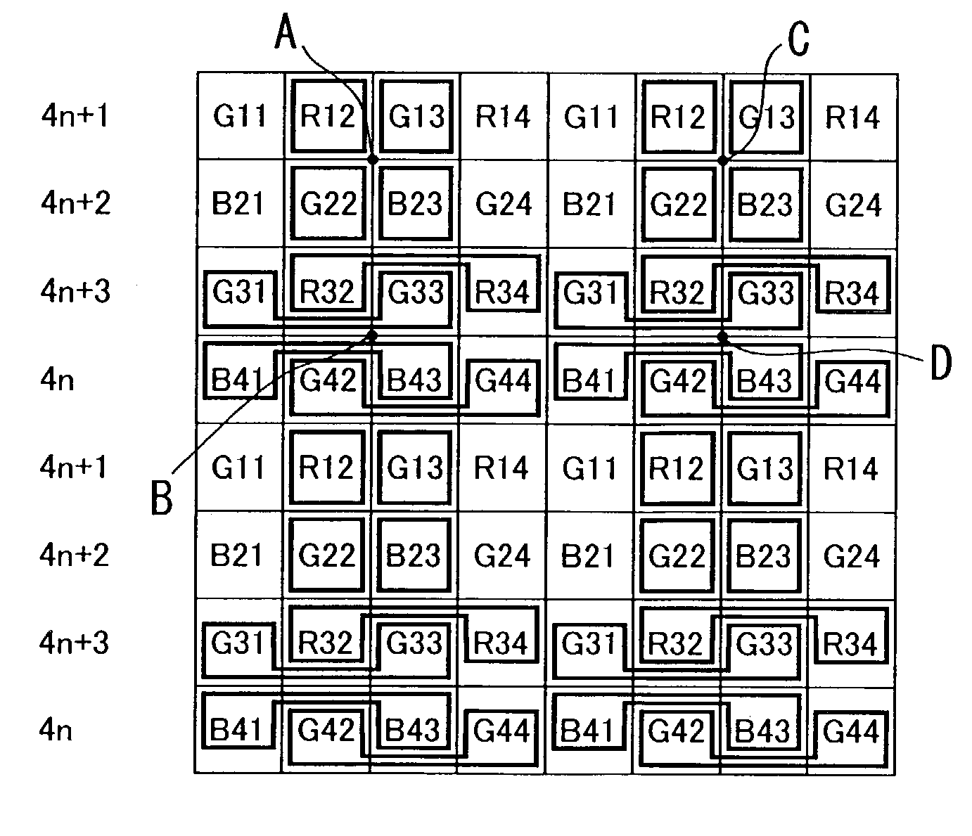 Imaging apparatus suppressing an occurrence of color moire