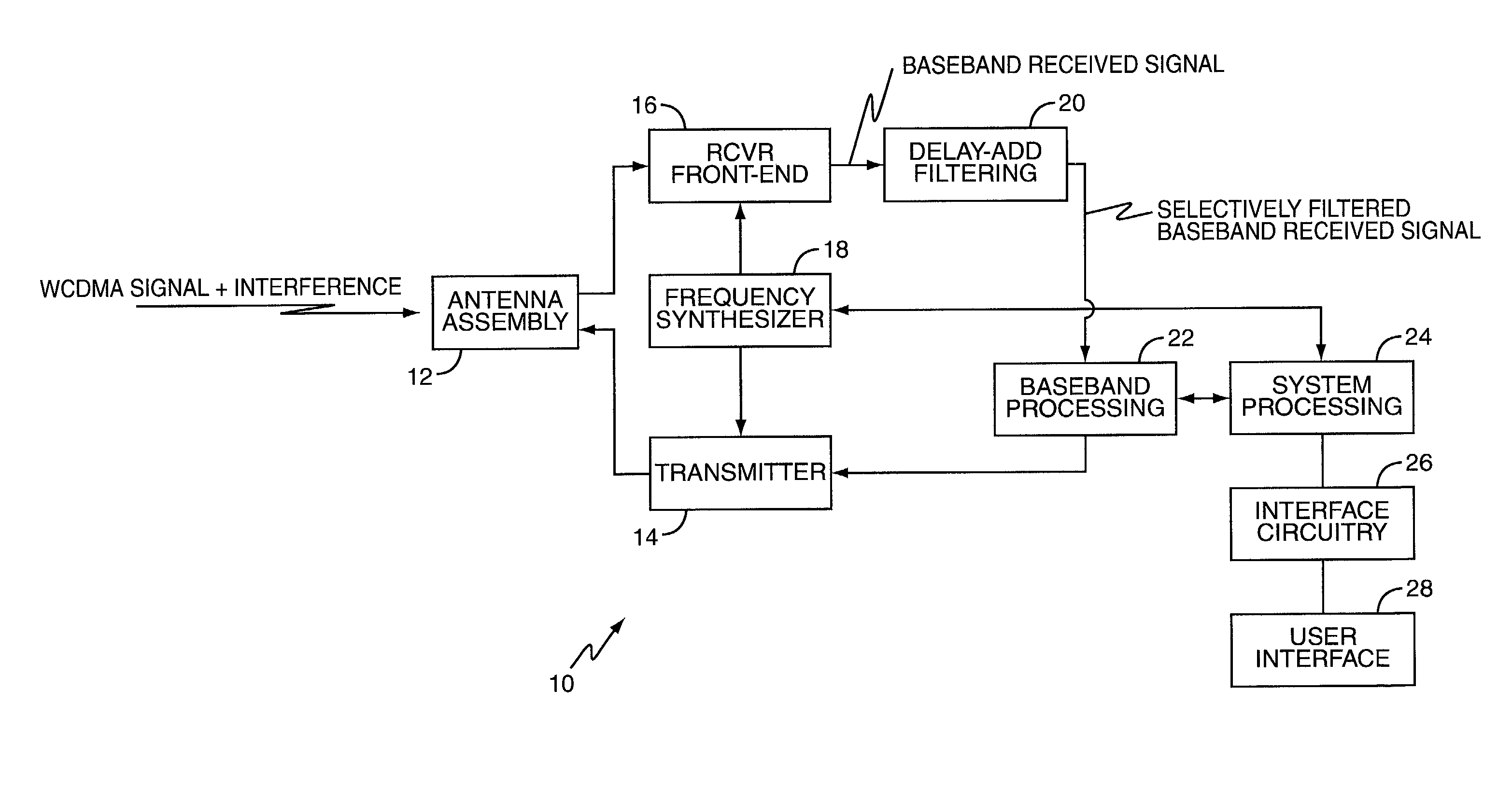 Received signal filtering for enhanced selectivity
