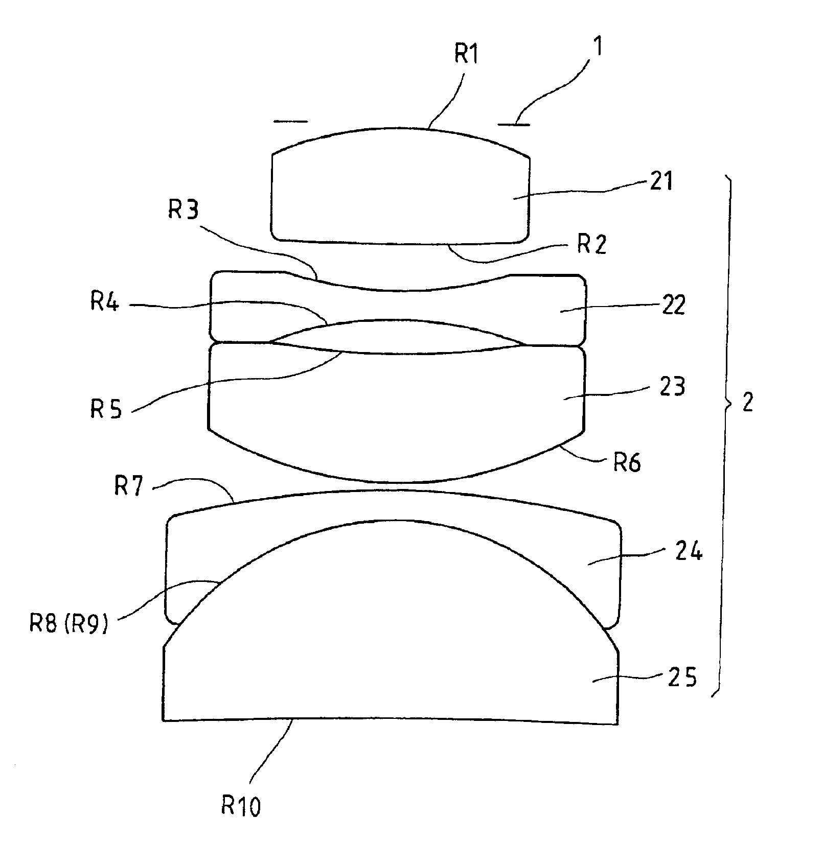 Lens Assembly for Camera