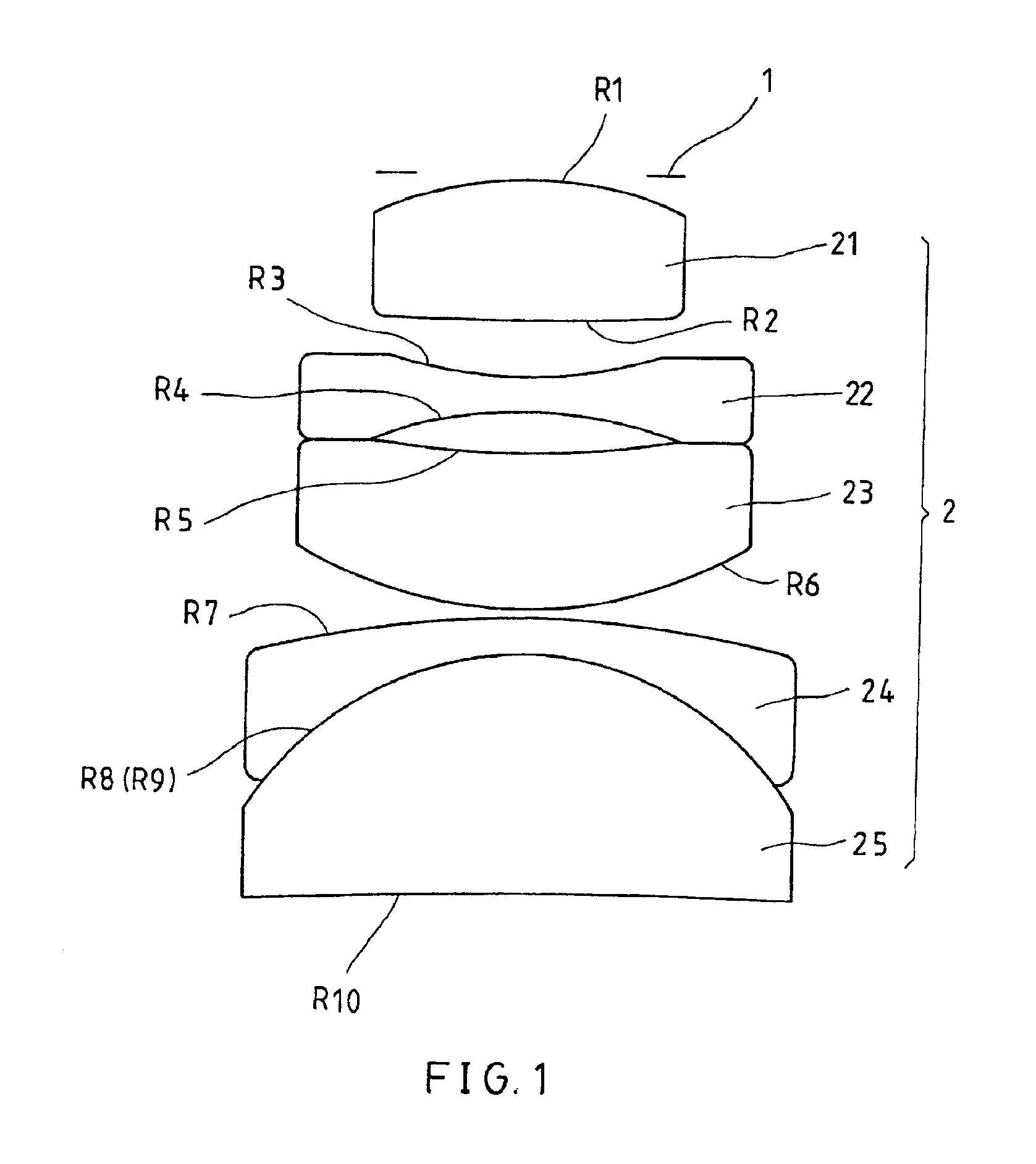 Lens Assembly for Camera