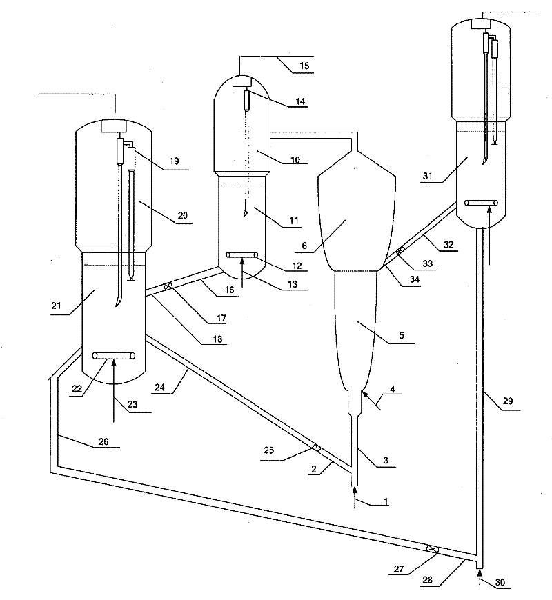 Method for producing high octane rating low olefin gasoline