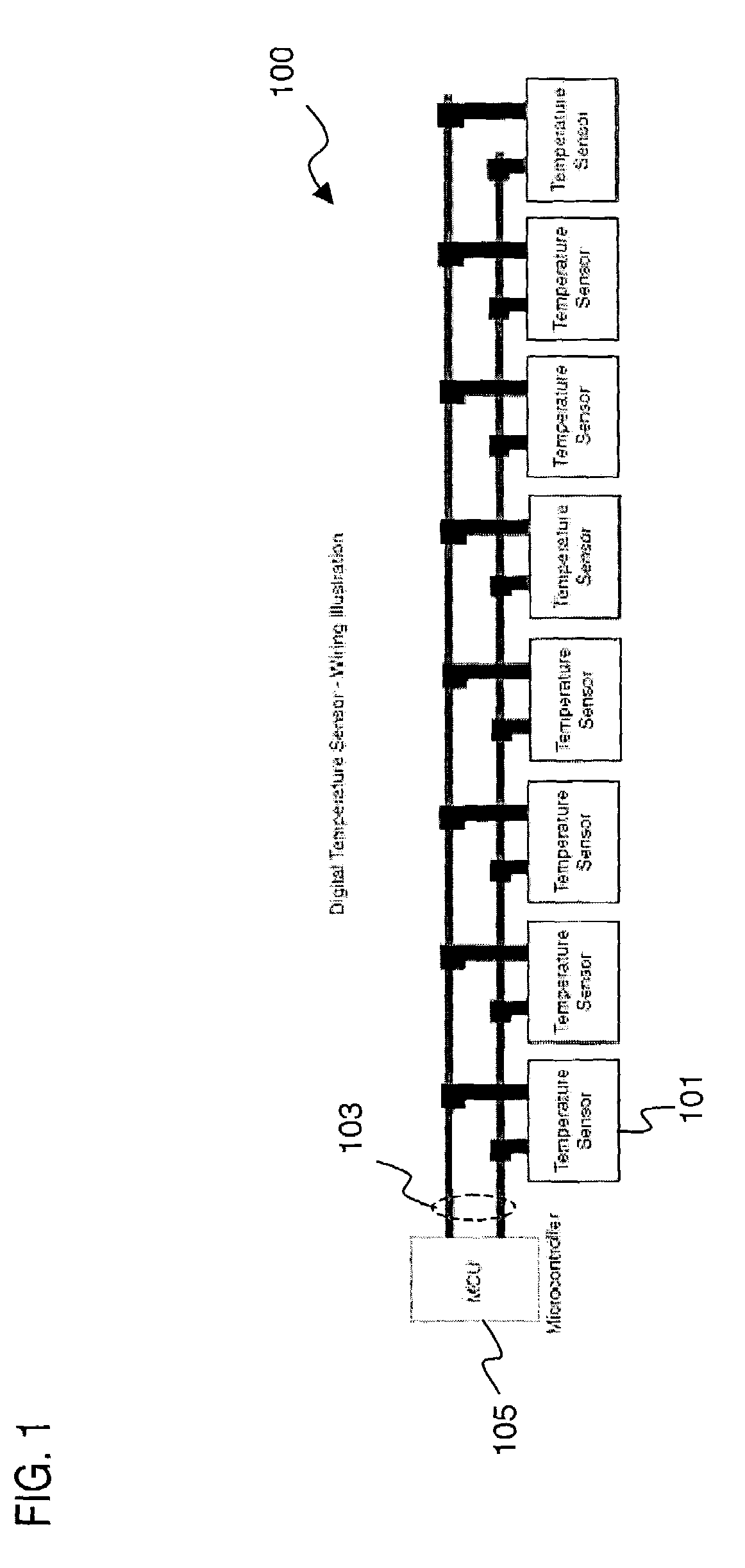 System and method for temperature sensing and monitoring