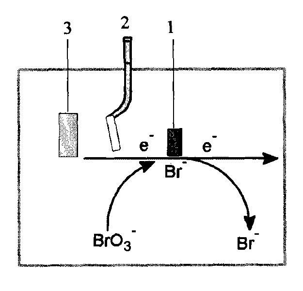 Simple method for removing trace bromate ion in water