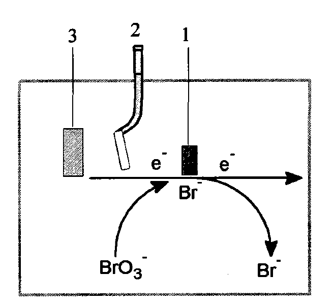 Simple method for removing trace bromate ion in water