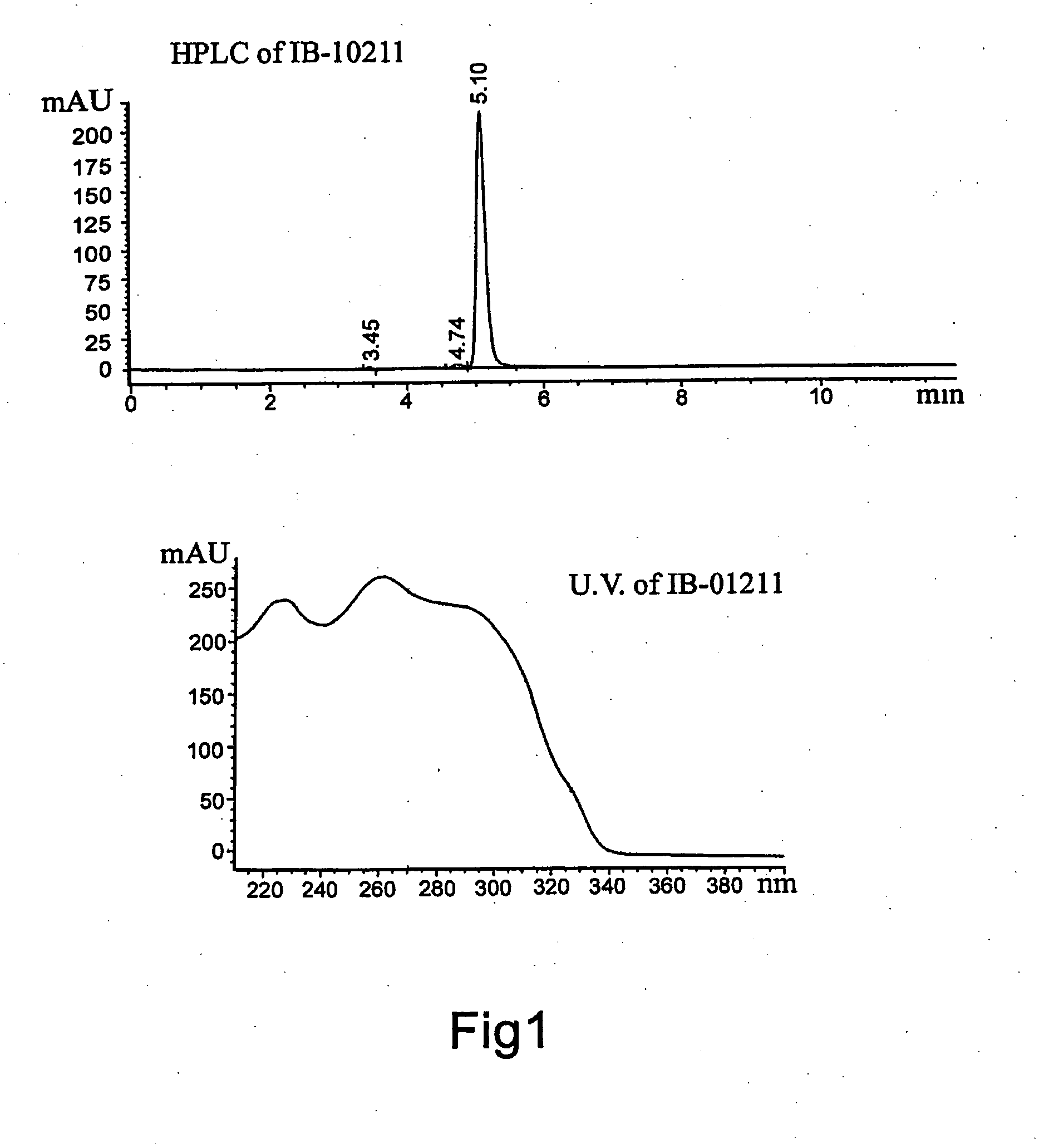 Cytotoxic depsipeptides