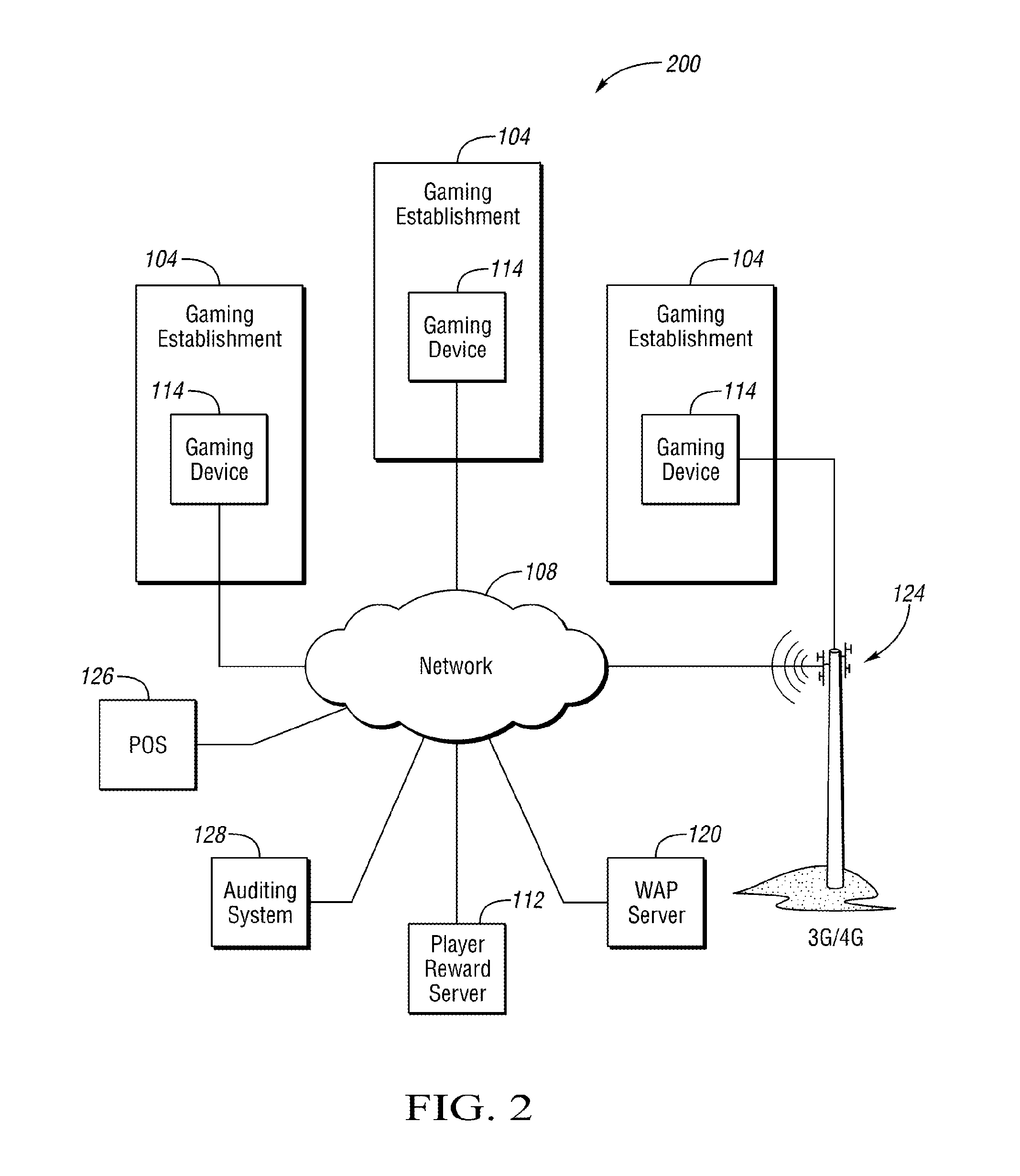 Systems and gaming devices for indicating comp eligibility