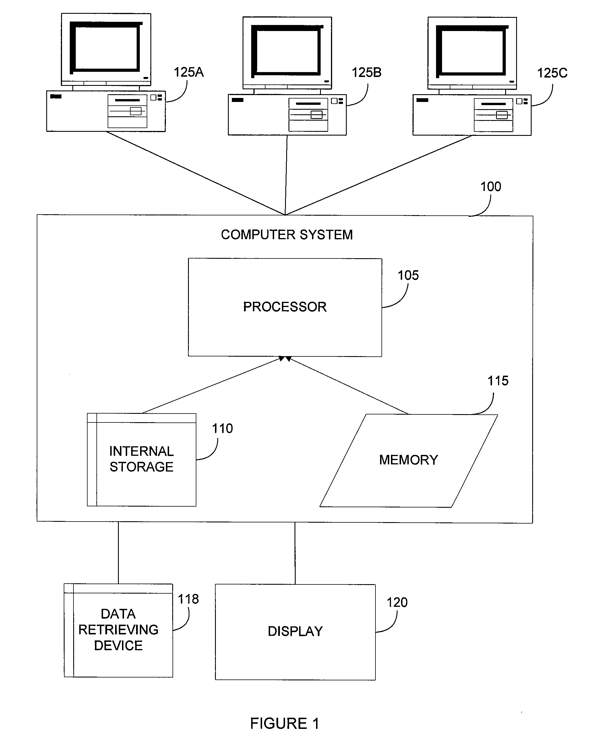 Phospholipases, nucleic acids encoding them and methods for making and using them