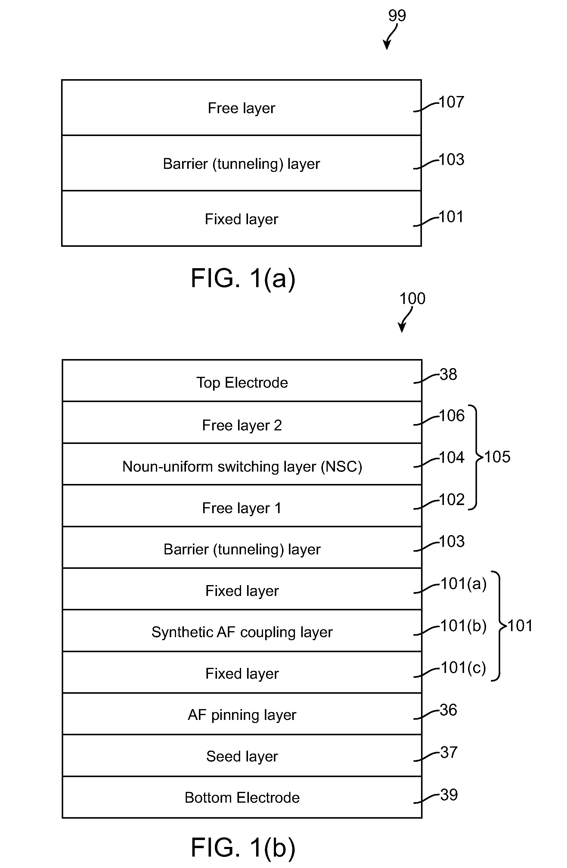 Low resistance high-tmr magnetic tunnel junction and process for fabrication thereof