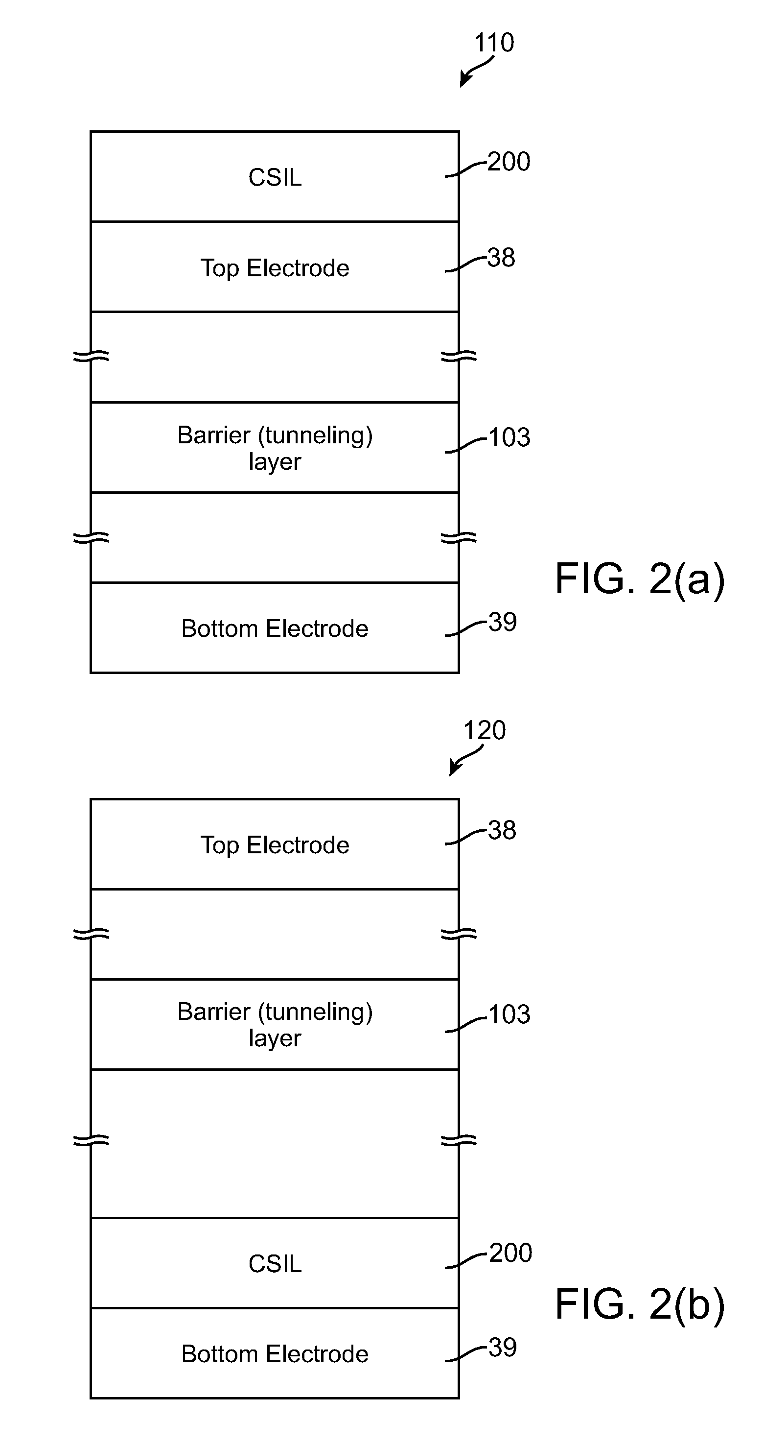 Low resistance high-tmr magnetic tunnel junction and process for fabrication thereof