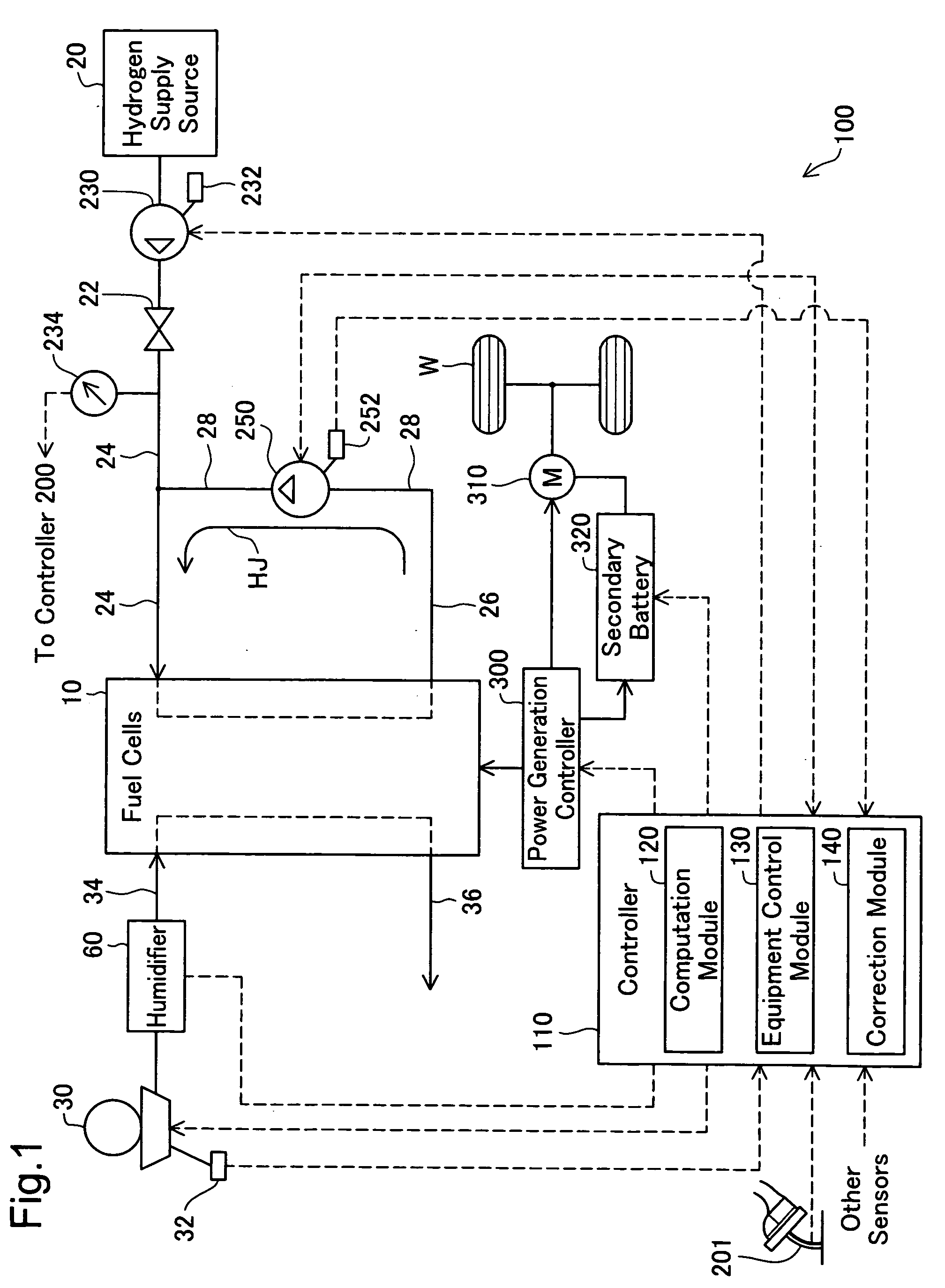 Fuel Cell System and Operating Method of Fuel Cell System