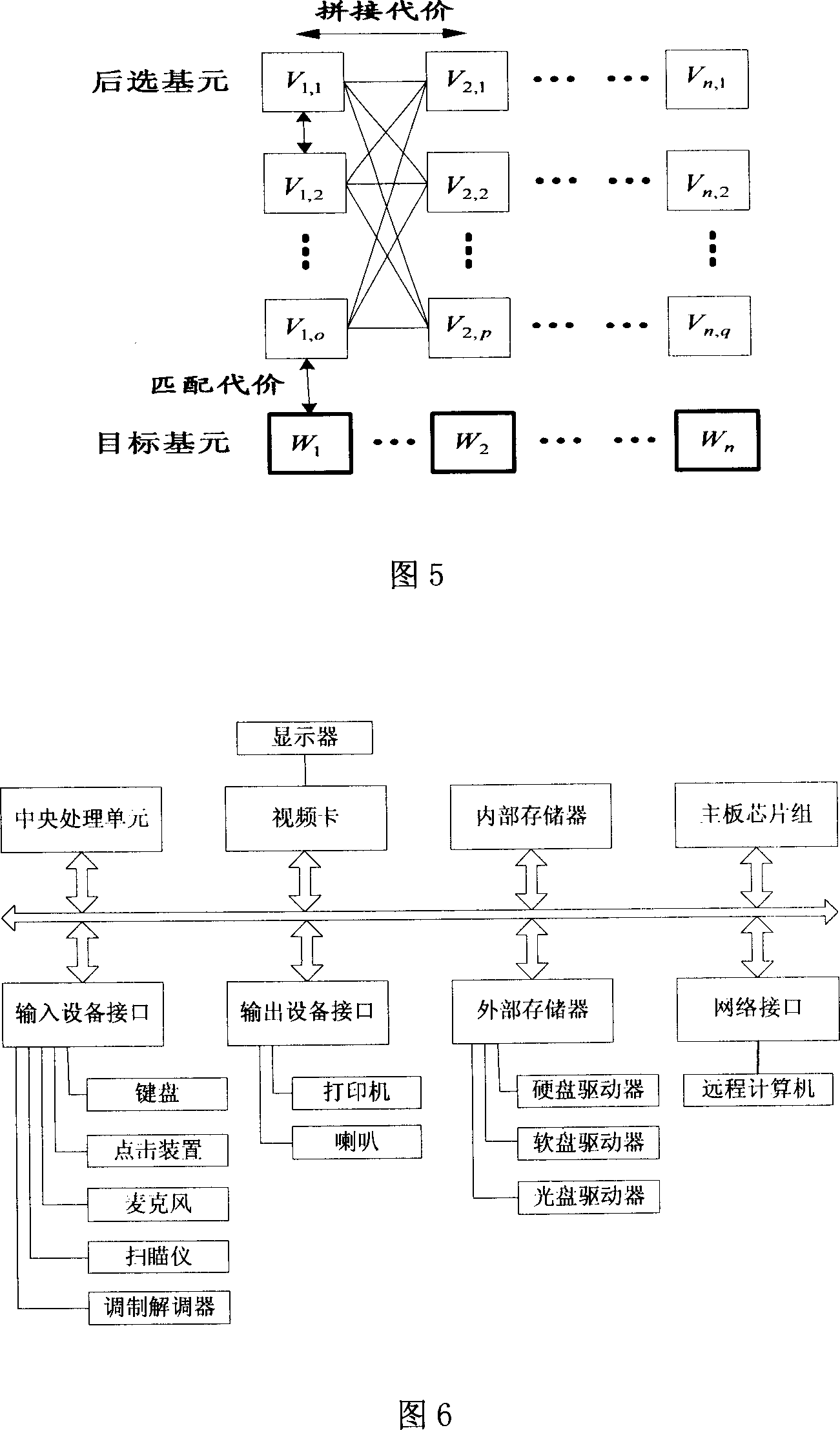 Method for selecting primitives for synthesizing Chinese voice based on characters of rhythm