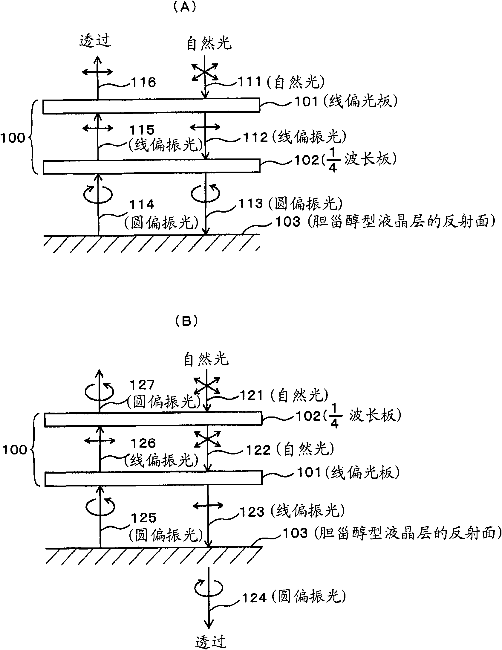 Identification medium, identification method and identification device