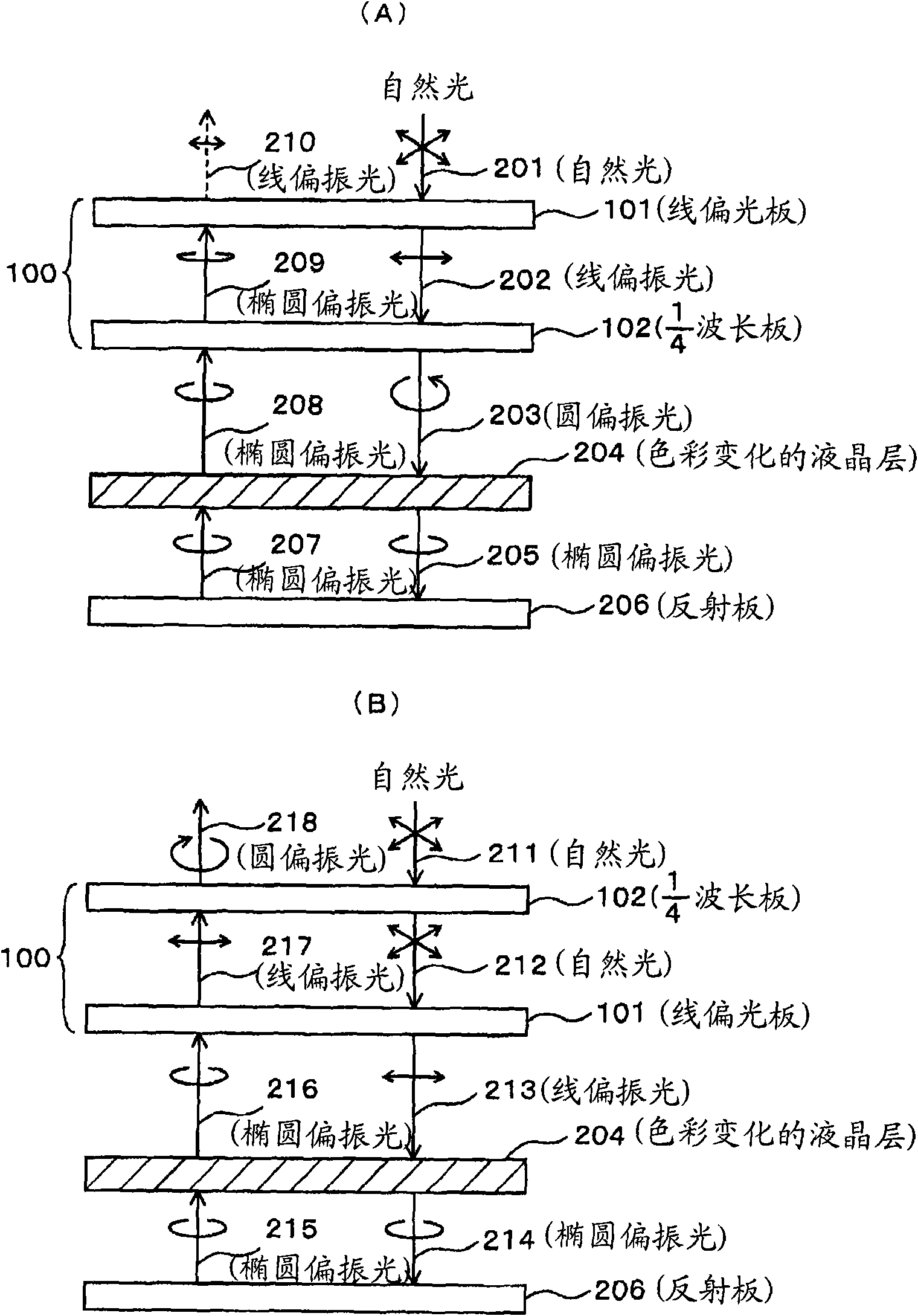 Identification medium, identification method and identification device