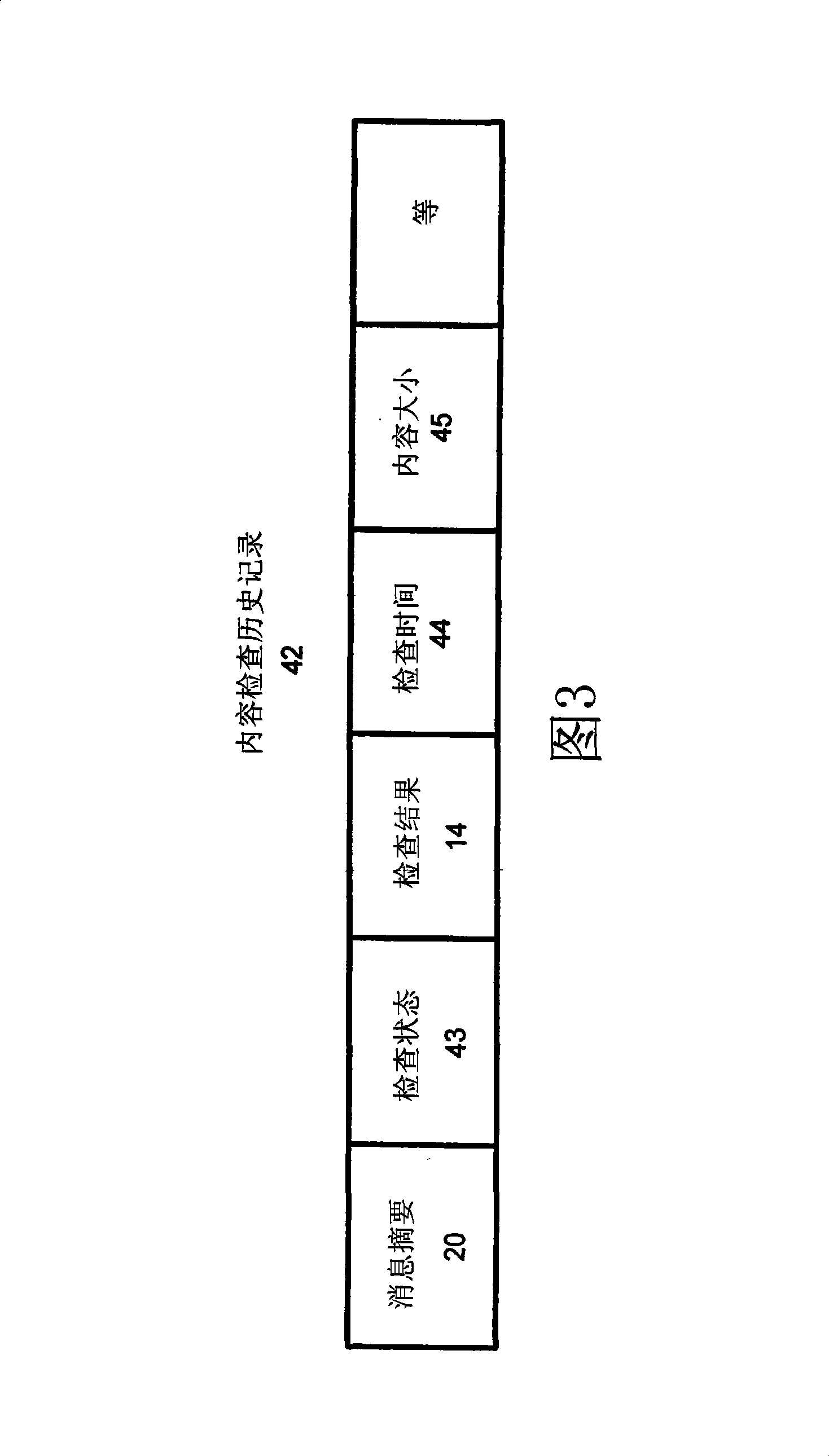 Systems and methods for improved network based content inspection