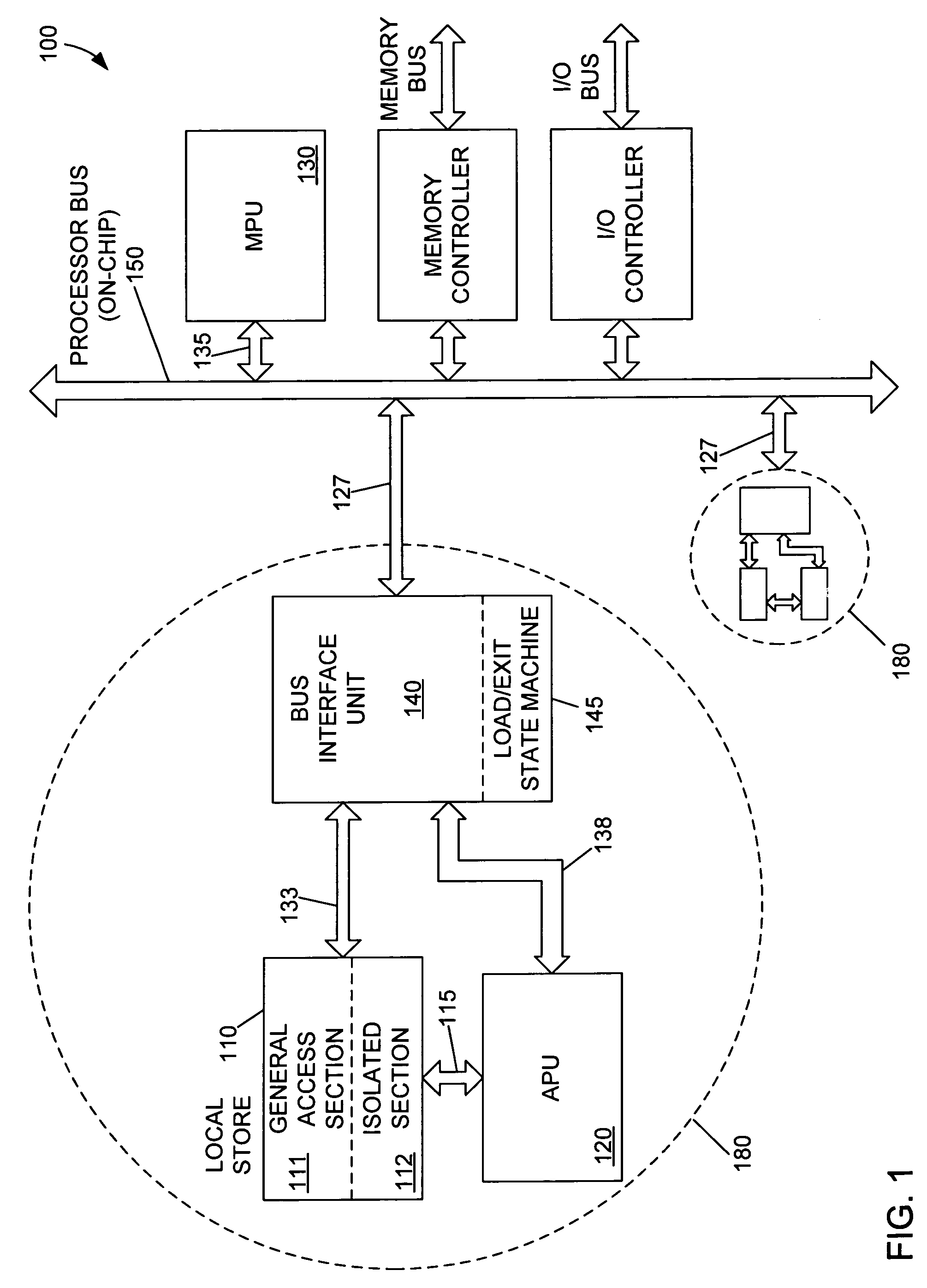 Security architecture for system on chip