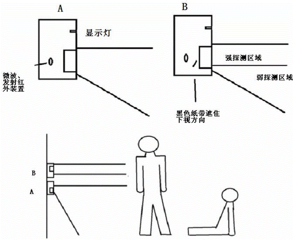 A Fall Event Detection System Based on Shuangjian